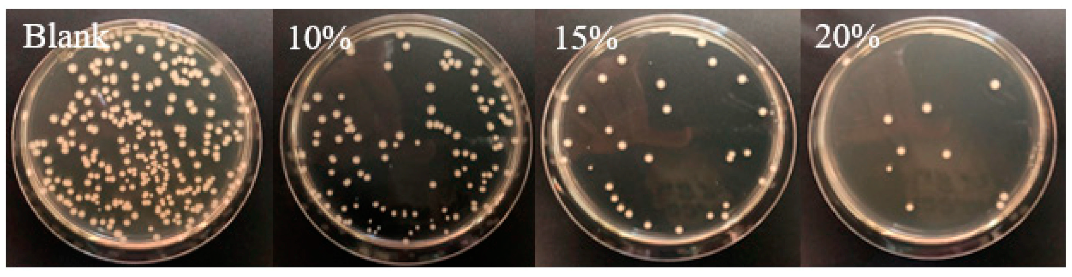 Materials 12 00641 g006