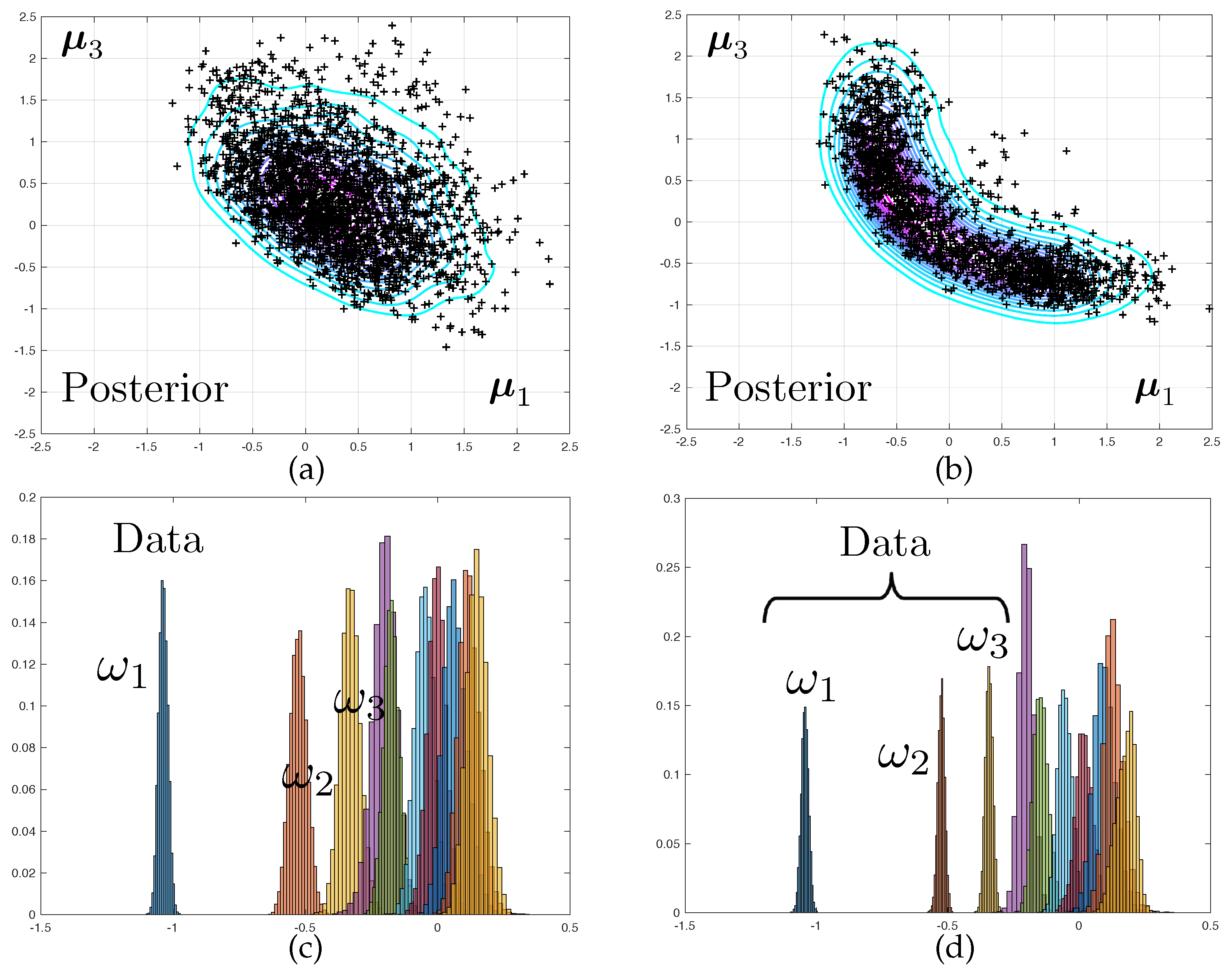 Materials 12 00642 g003