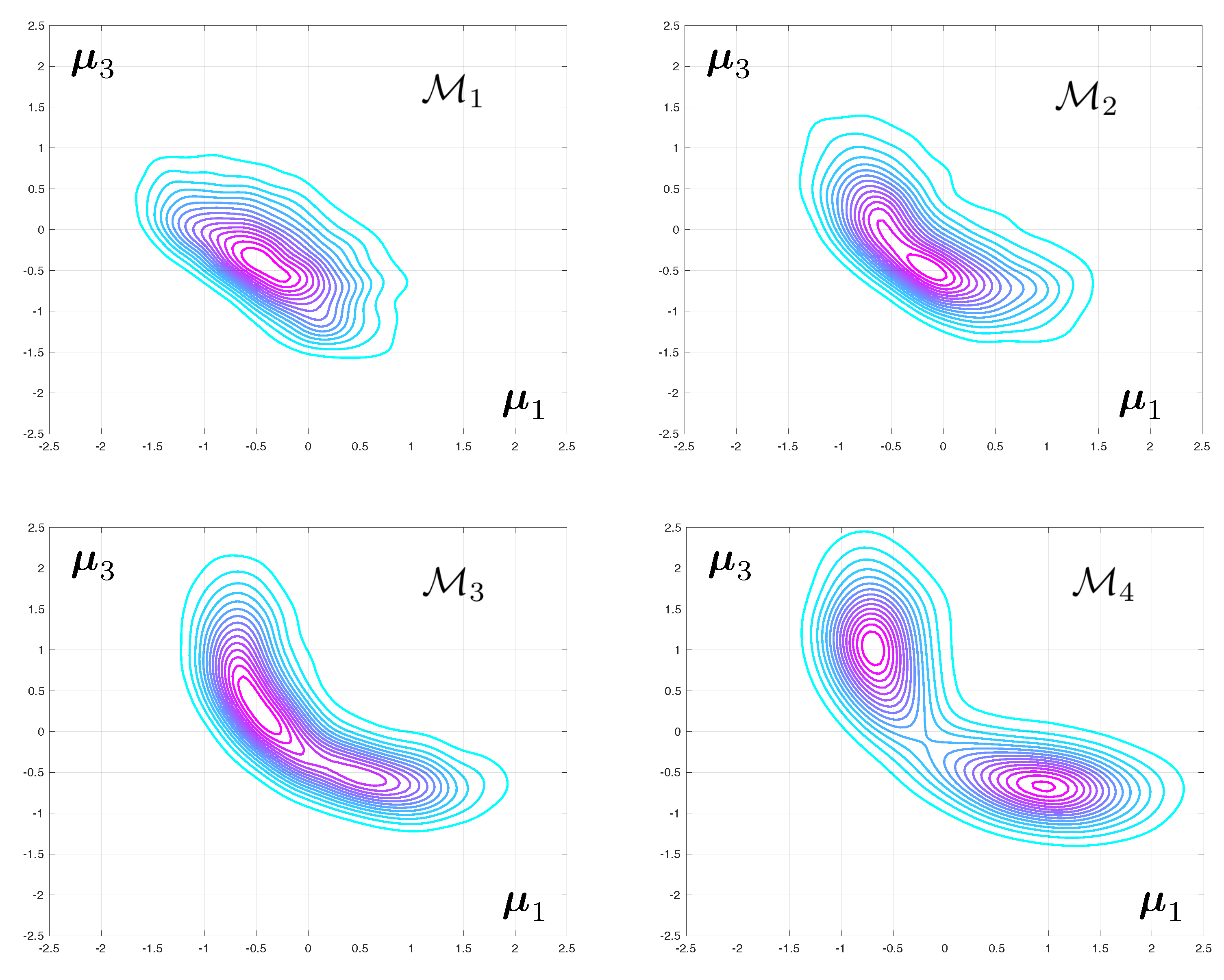 Materials 12 00642 g004