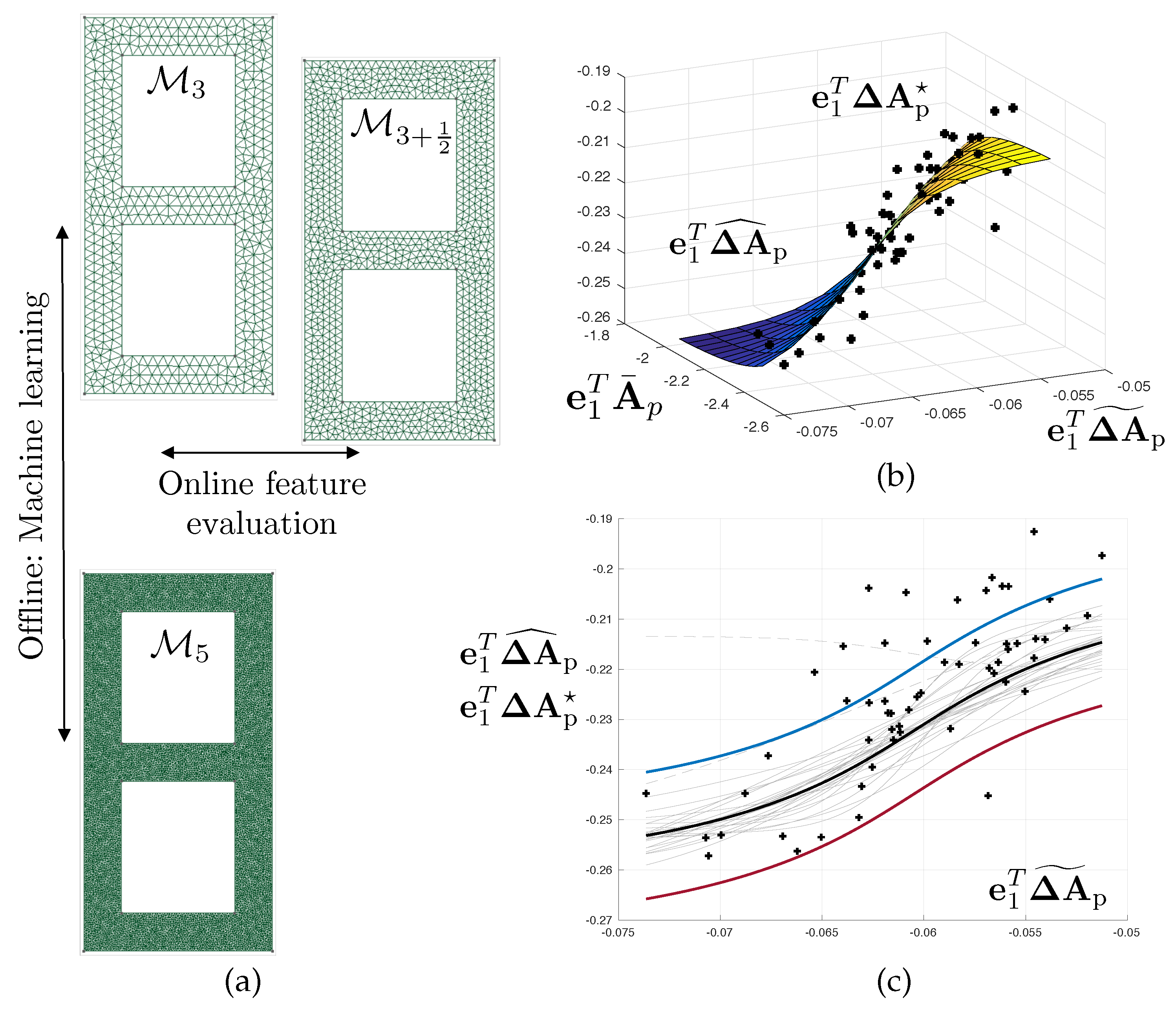 Materials 12 00642 g006