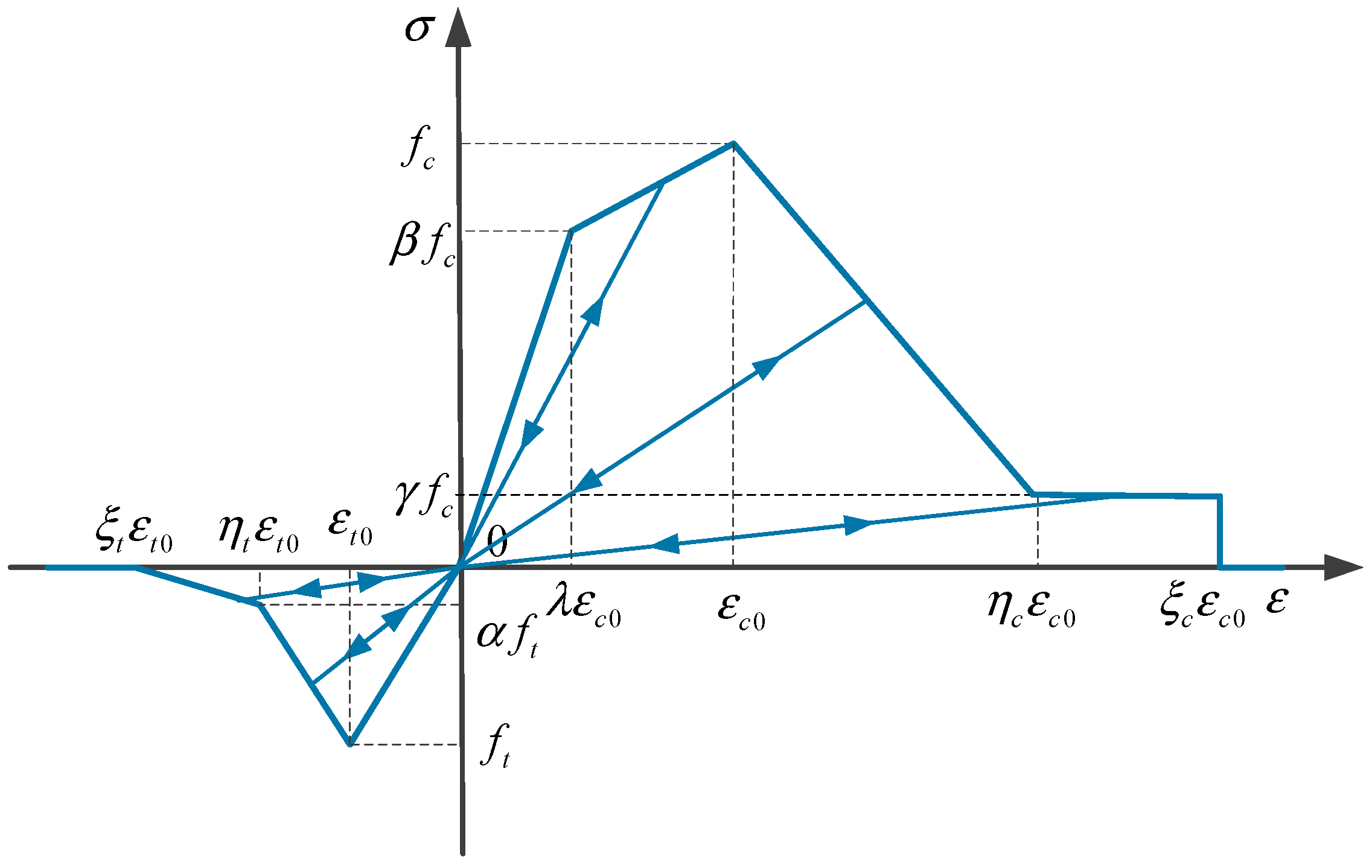 Materials 12 00643 g006