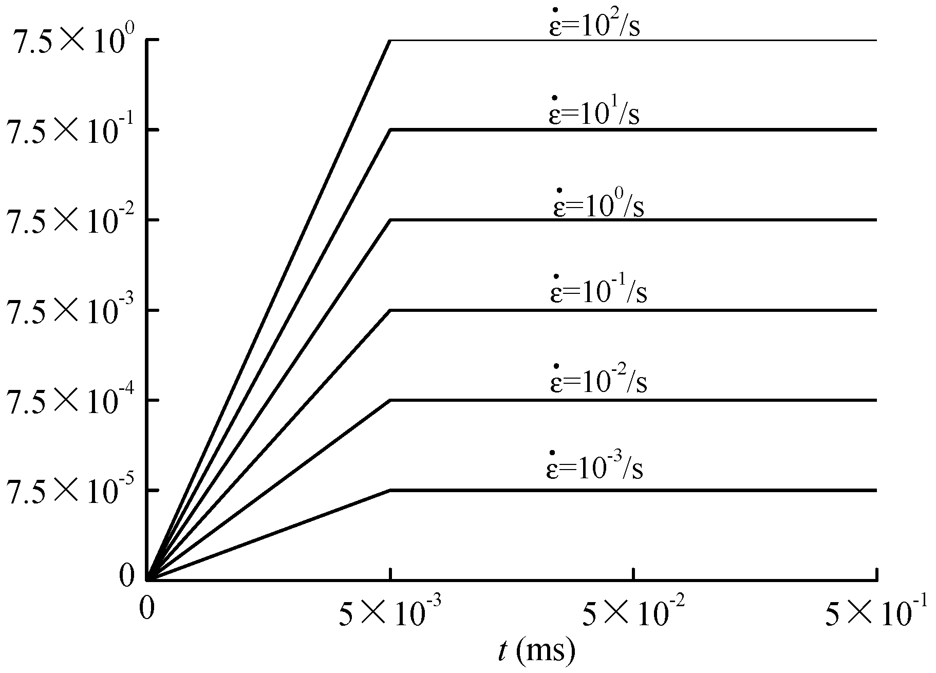 Materials 12 00643 g008