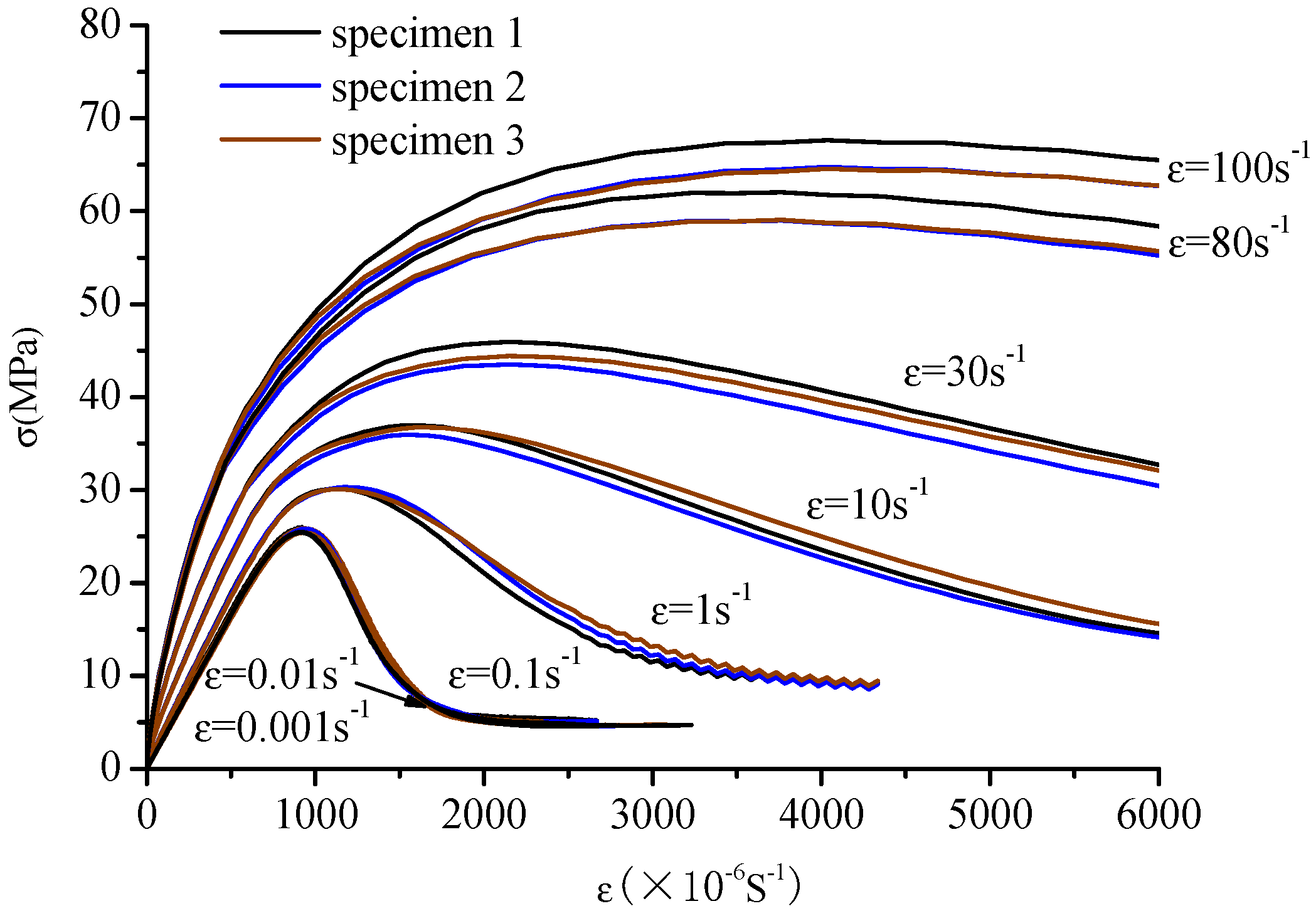 Materials 12 00643 g009