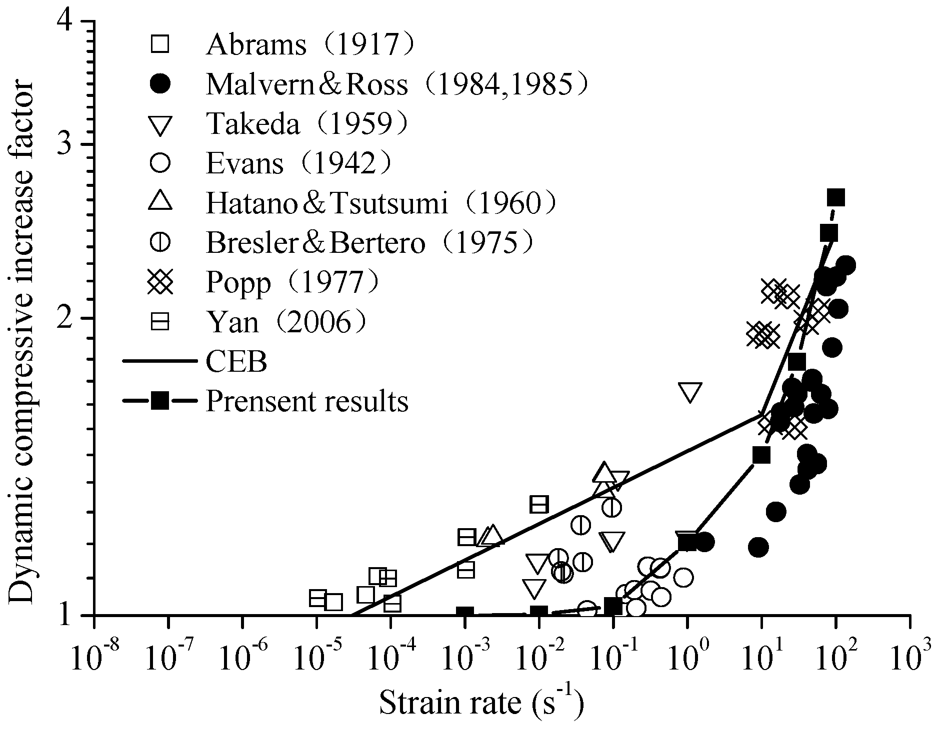 Materials 12 00643 g014
