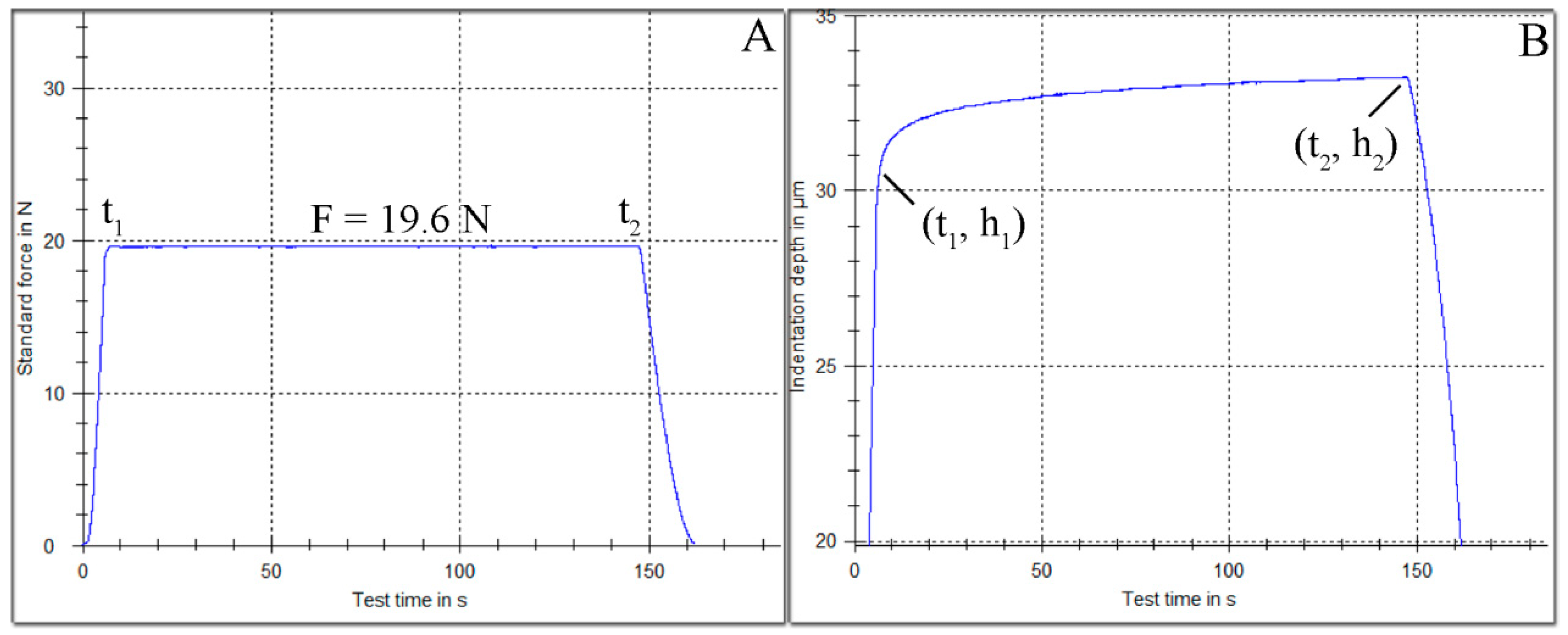 Materials 12 00646 g002
