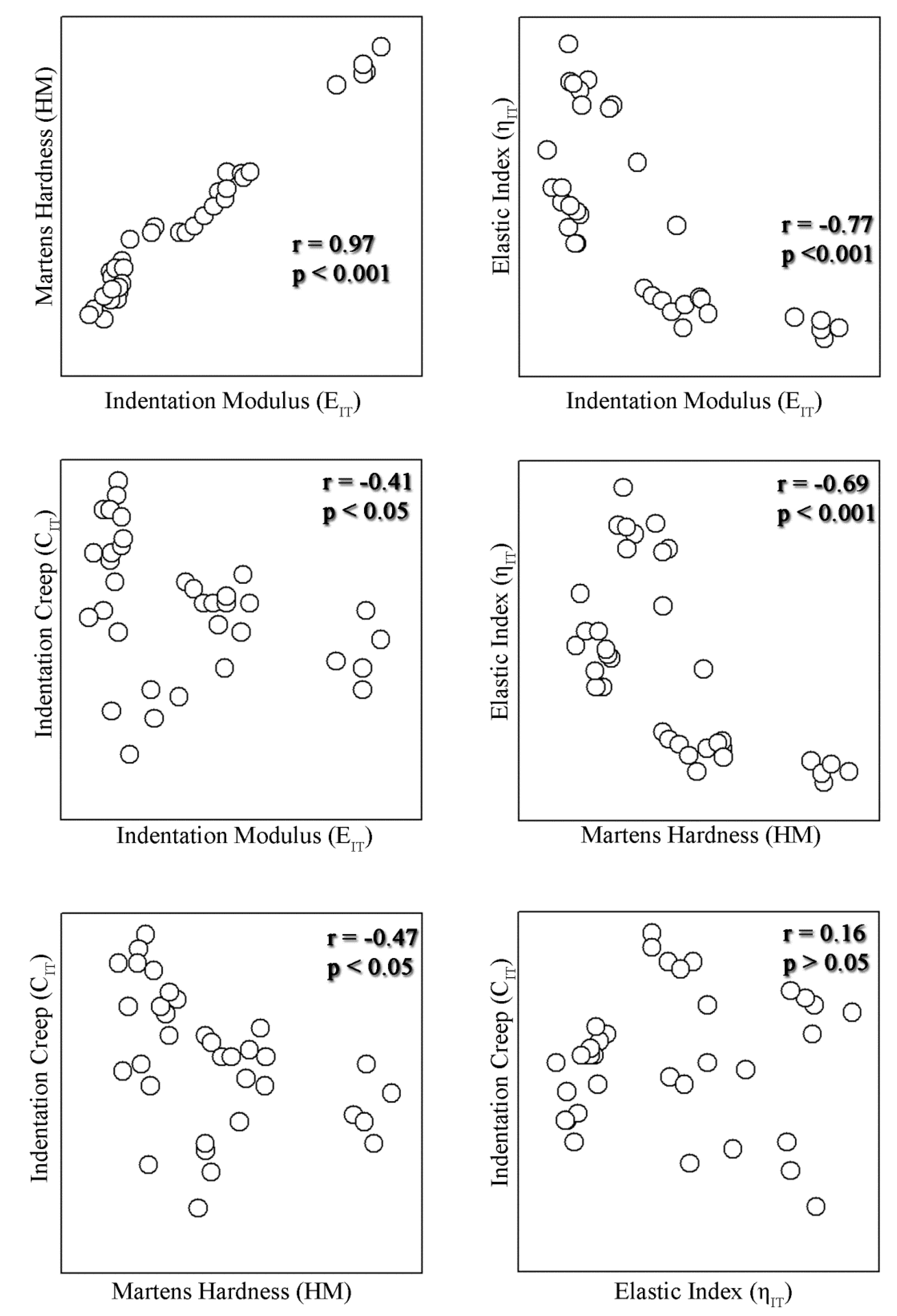 Materials 12 00646 g004