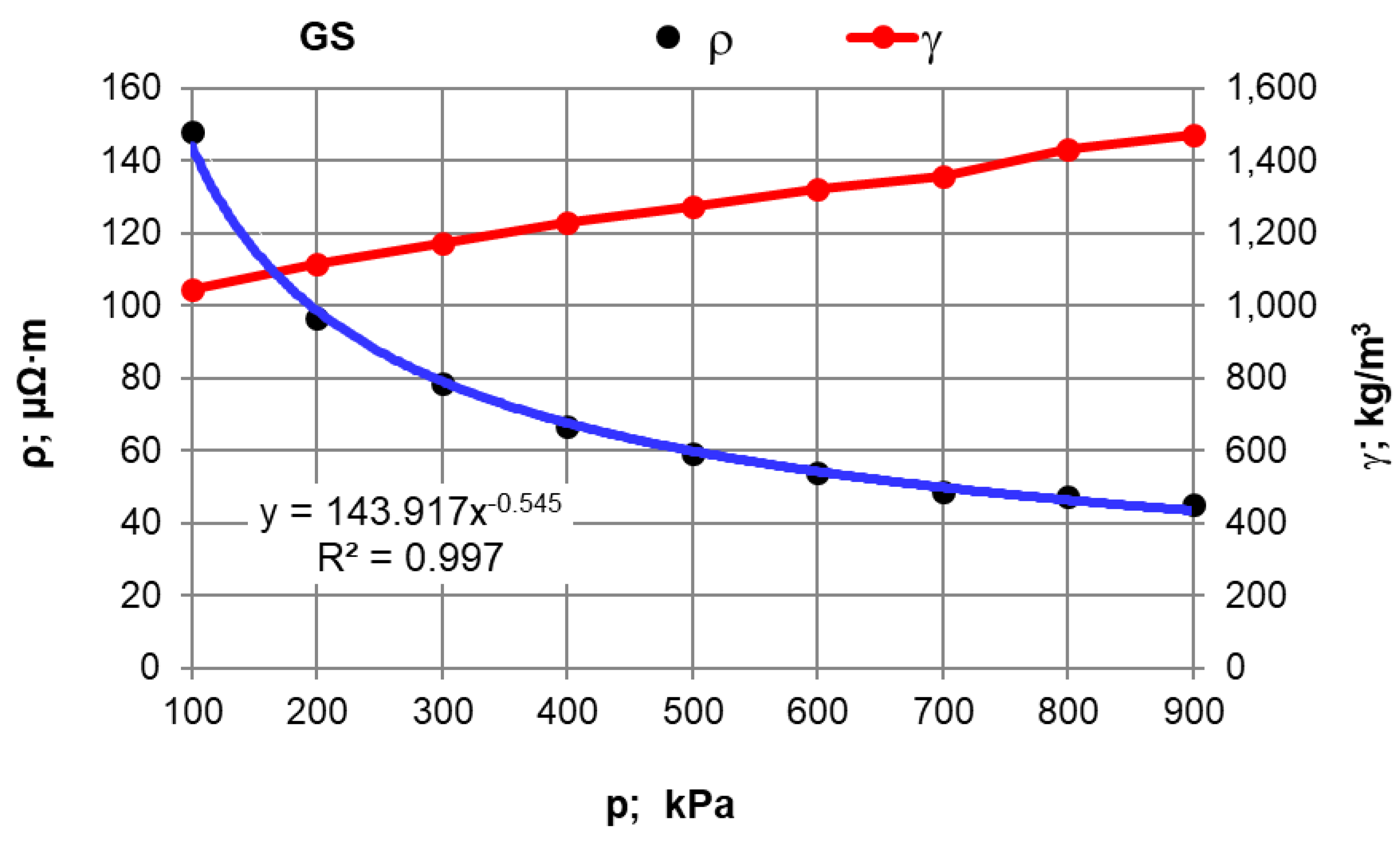 Materials 12 00648 g002