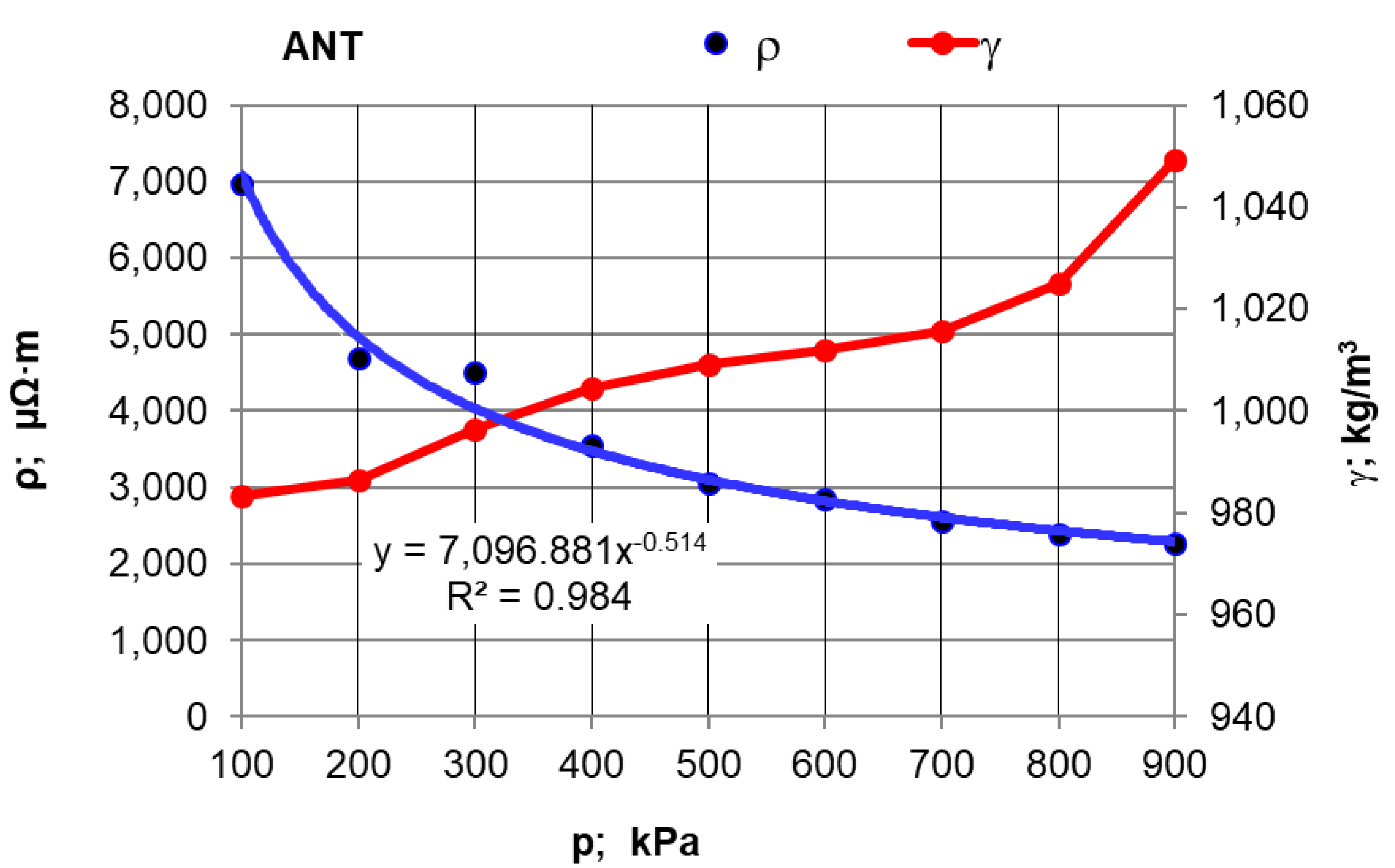 Materials 12 00648 g003