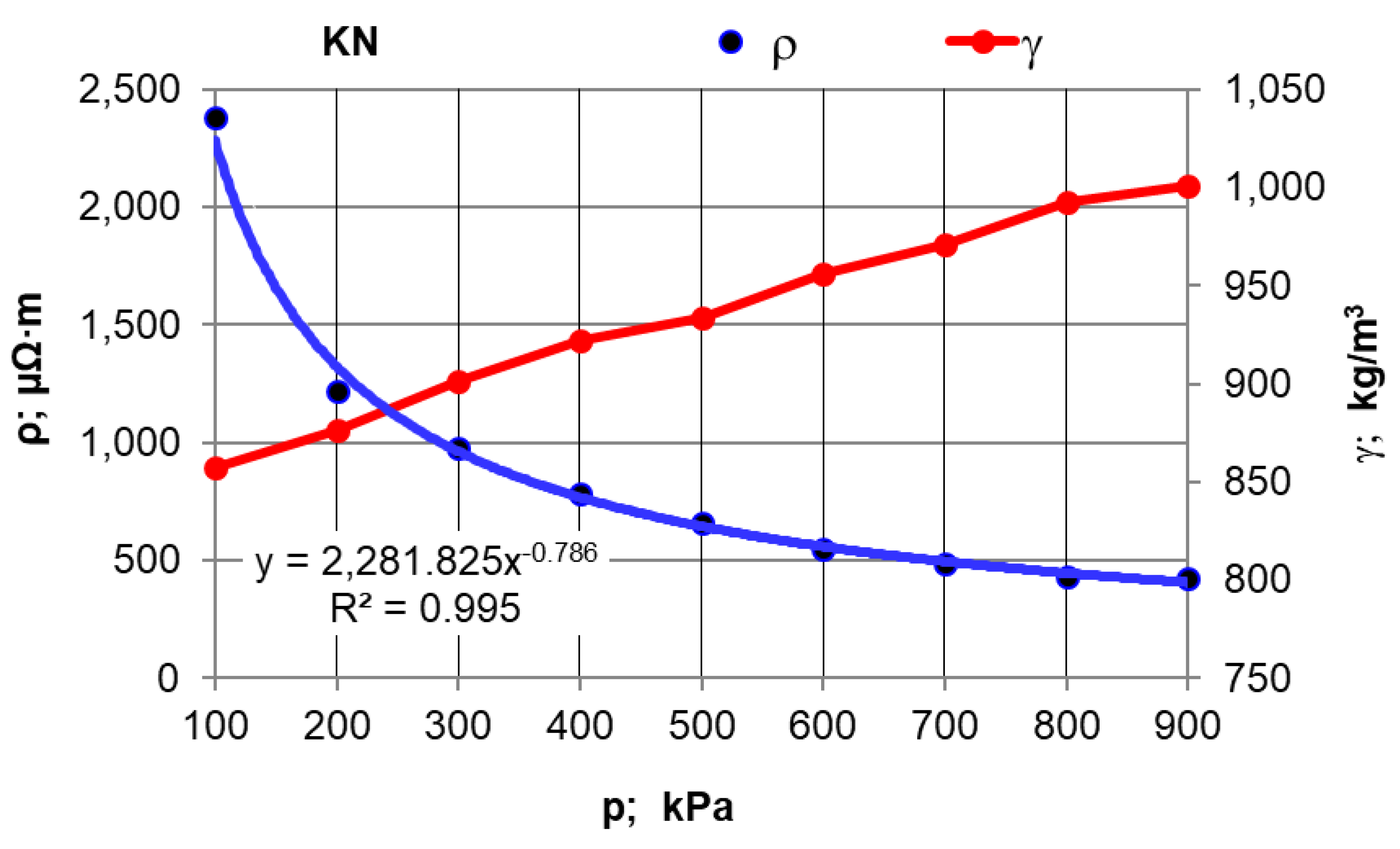 Materials 12 00648 g004