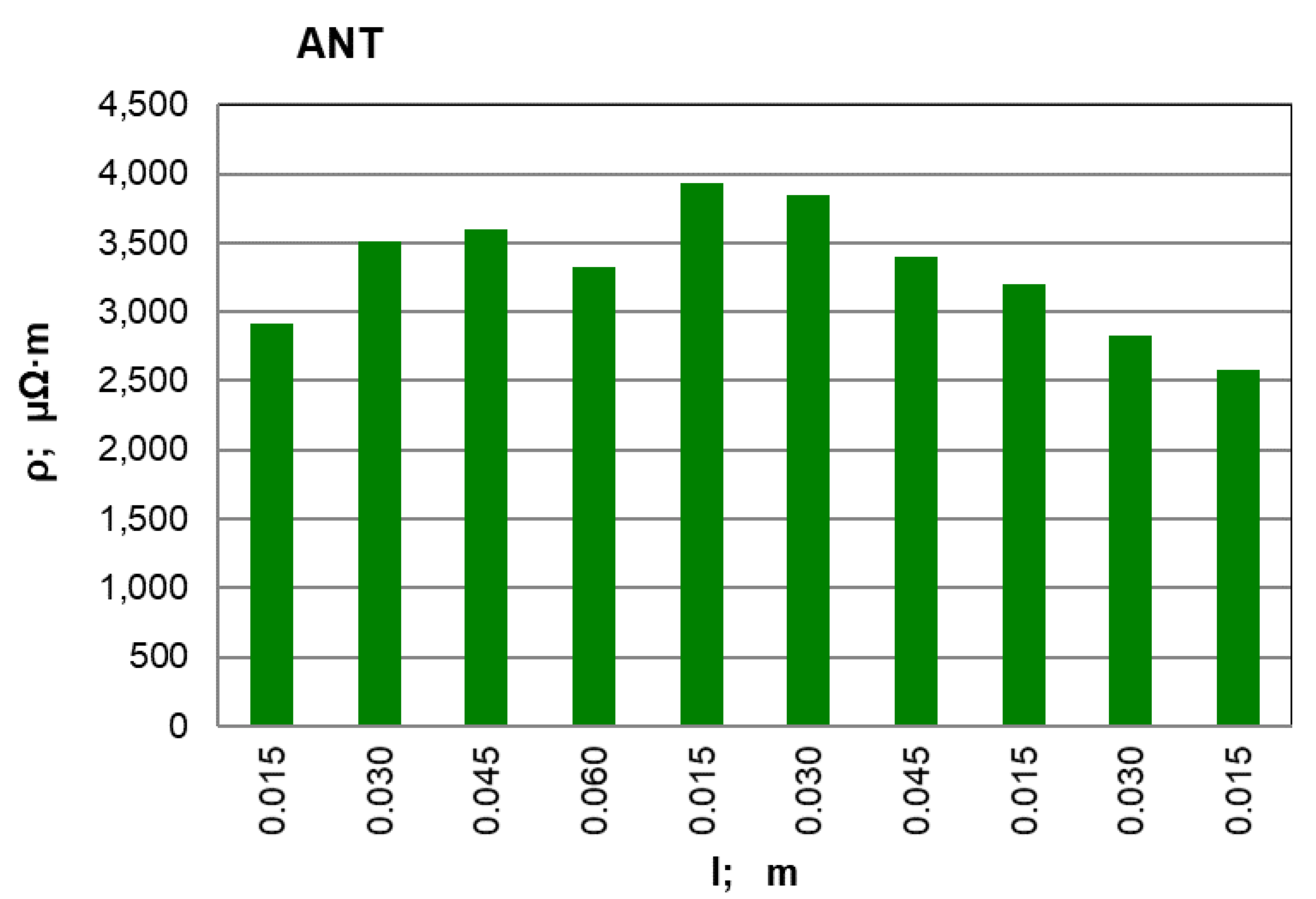 Materials 12 00648 g006