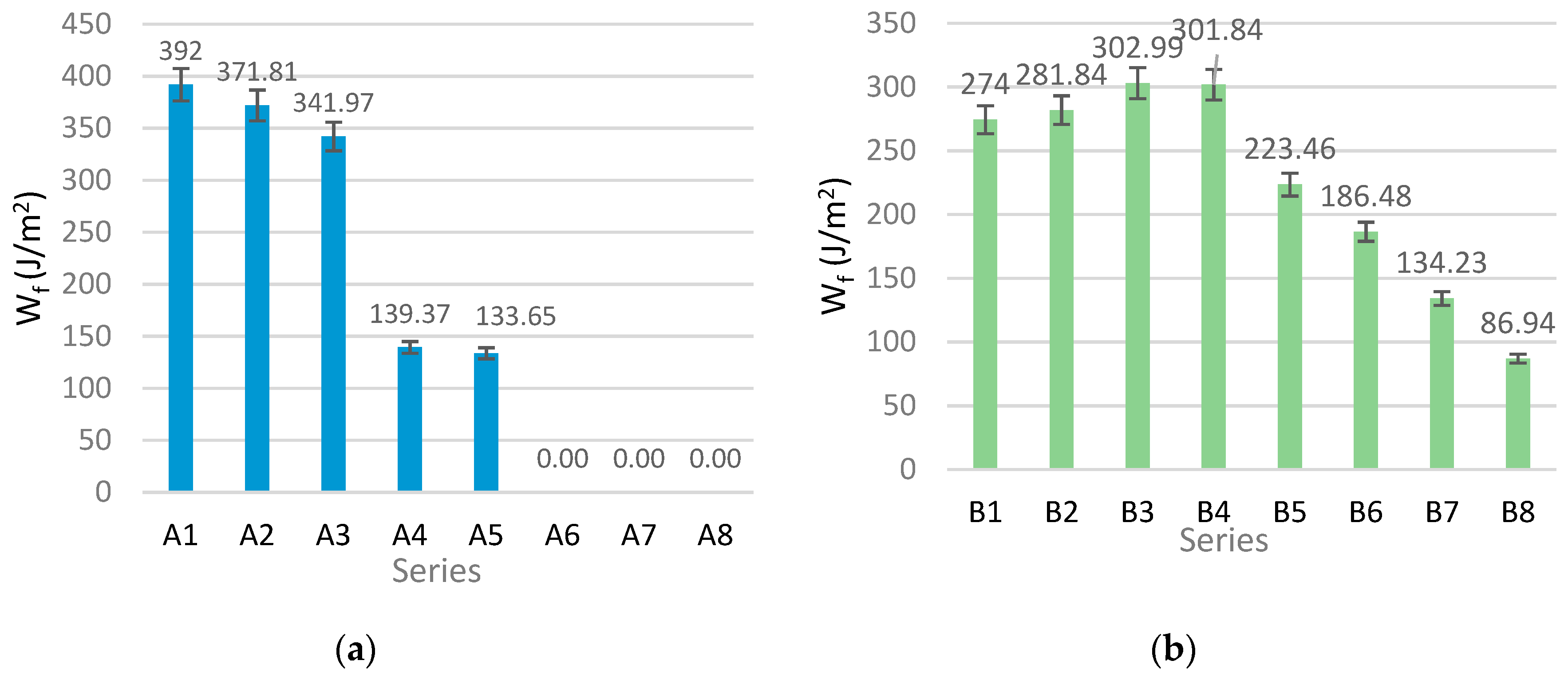 Materials 12 00656 g006