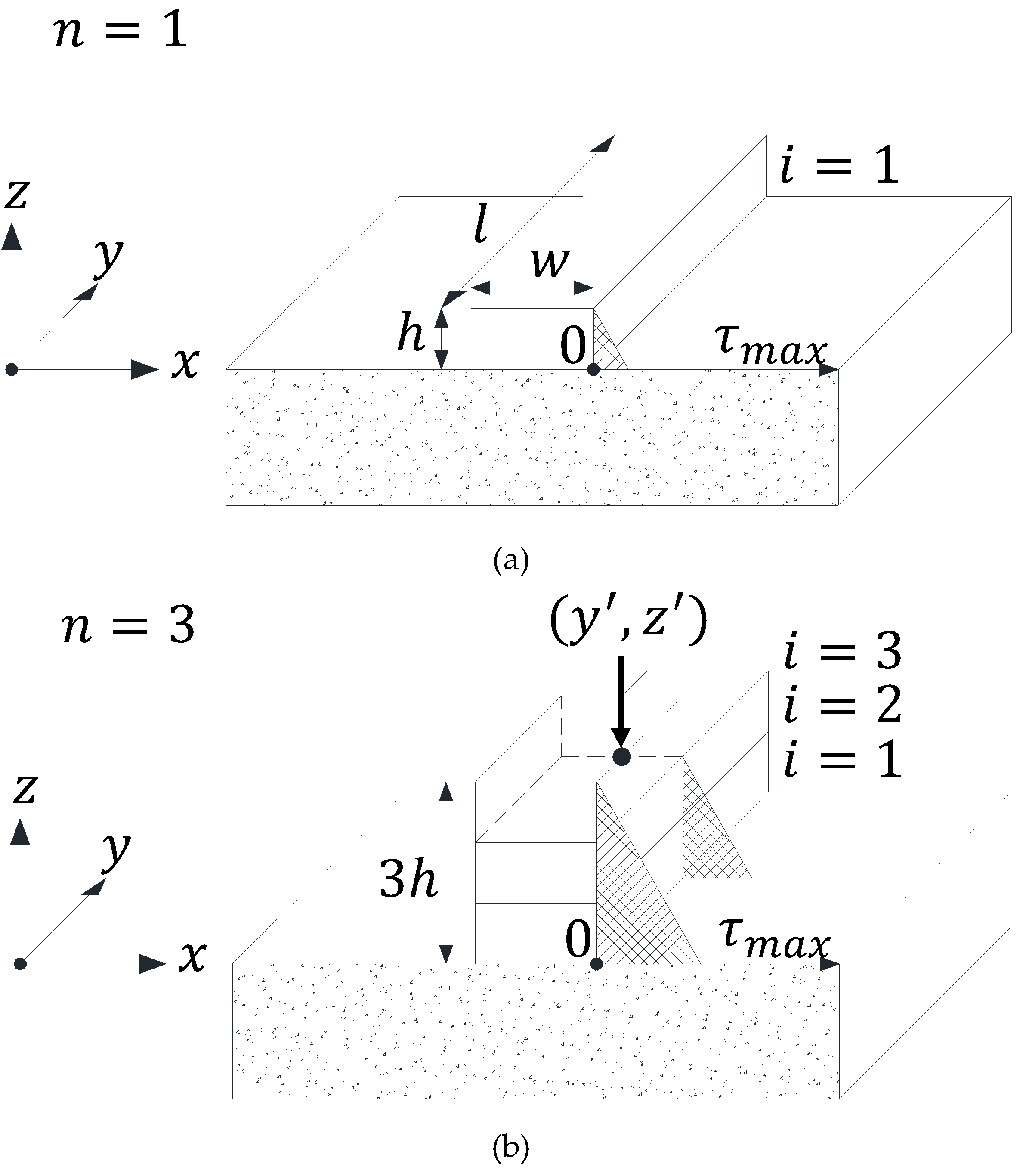 Materials 12 00657 g004