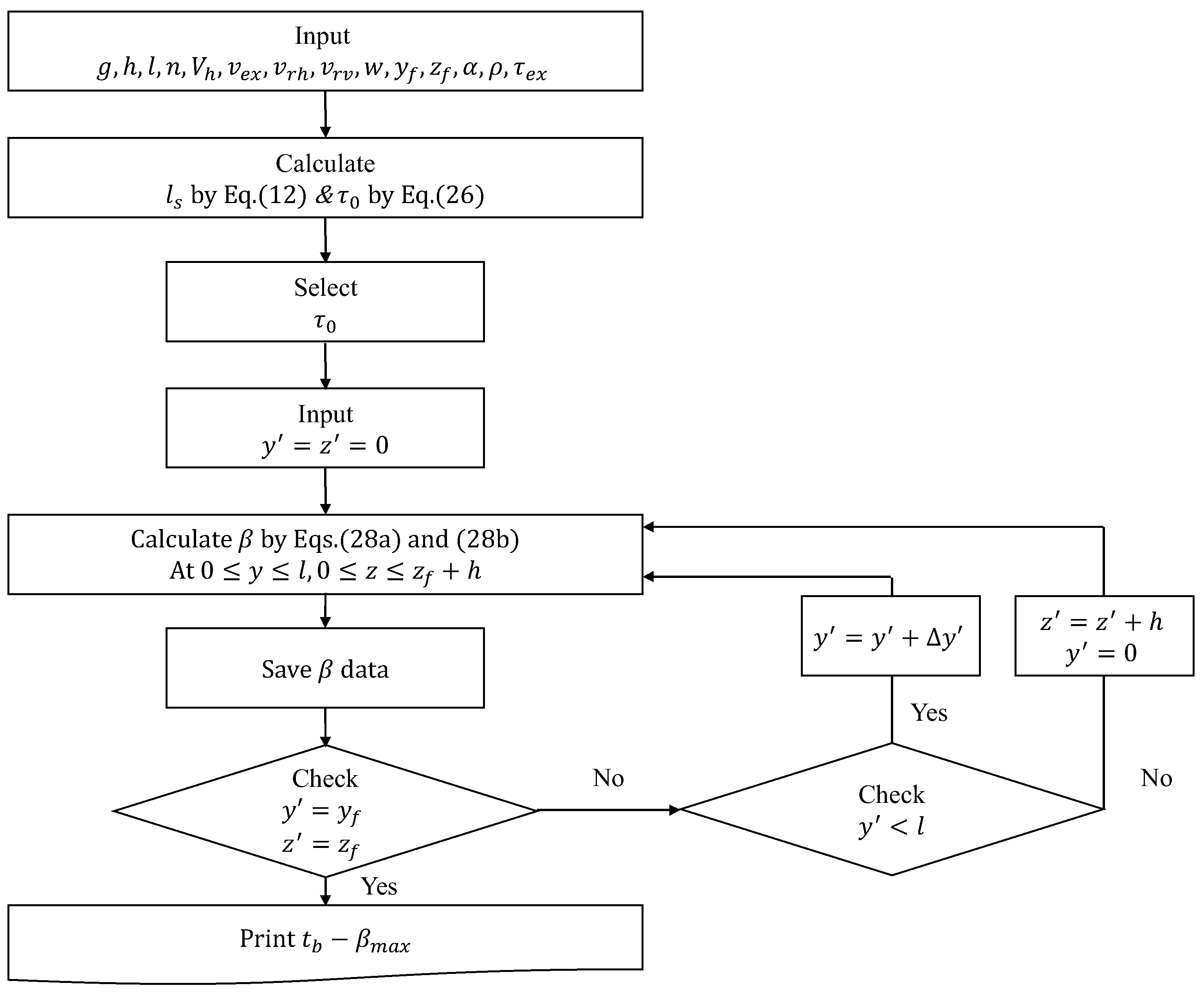 Materials 12 00657 g010
