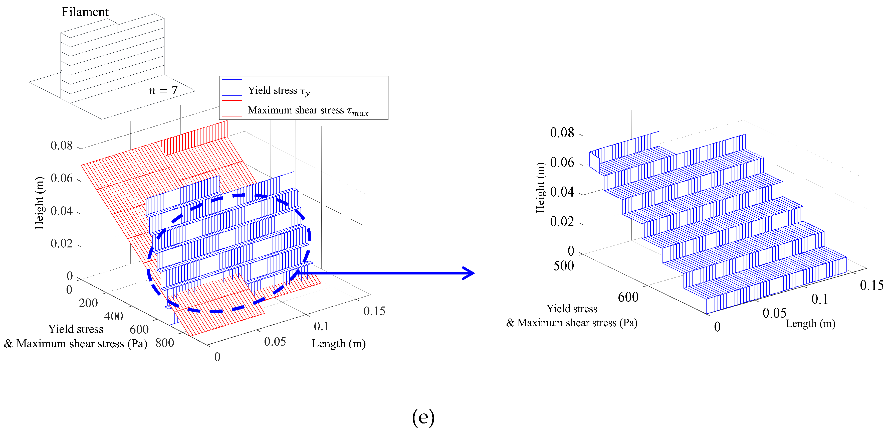 Materials 12 00657 g011c
