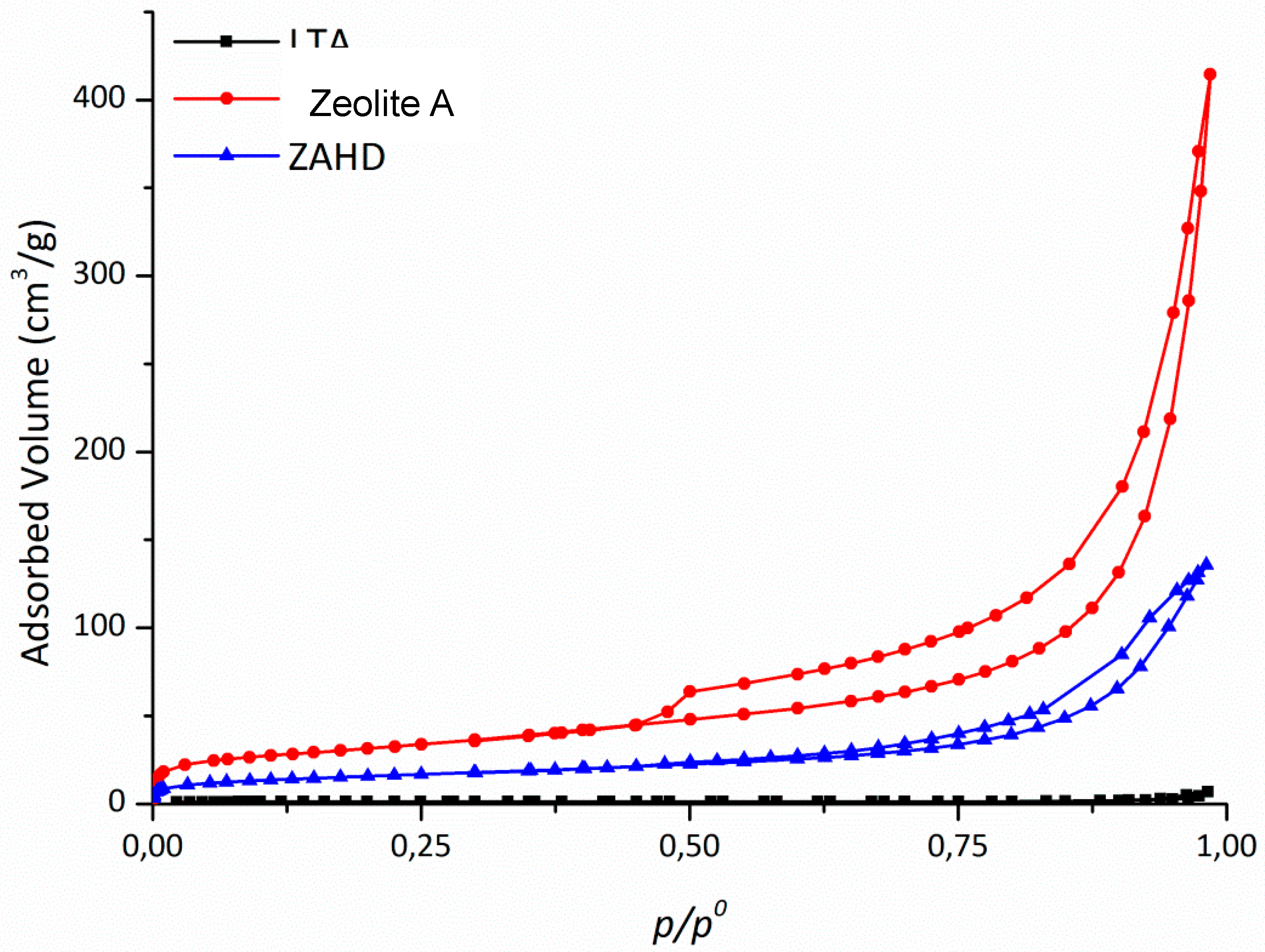 Materials 12 00661 g004 Materials 12 00661 g004