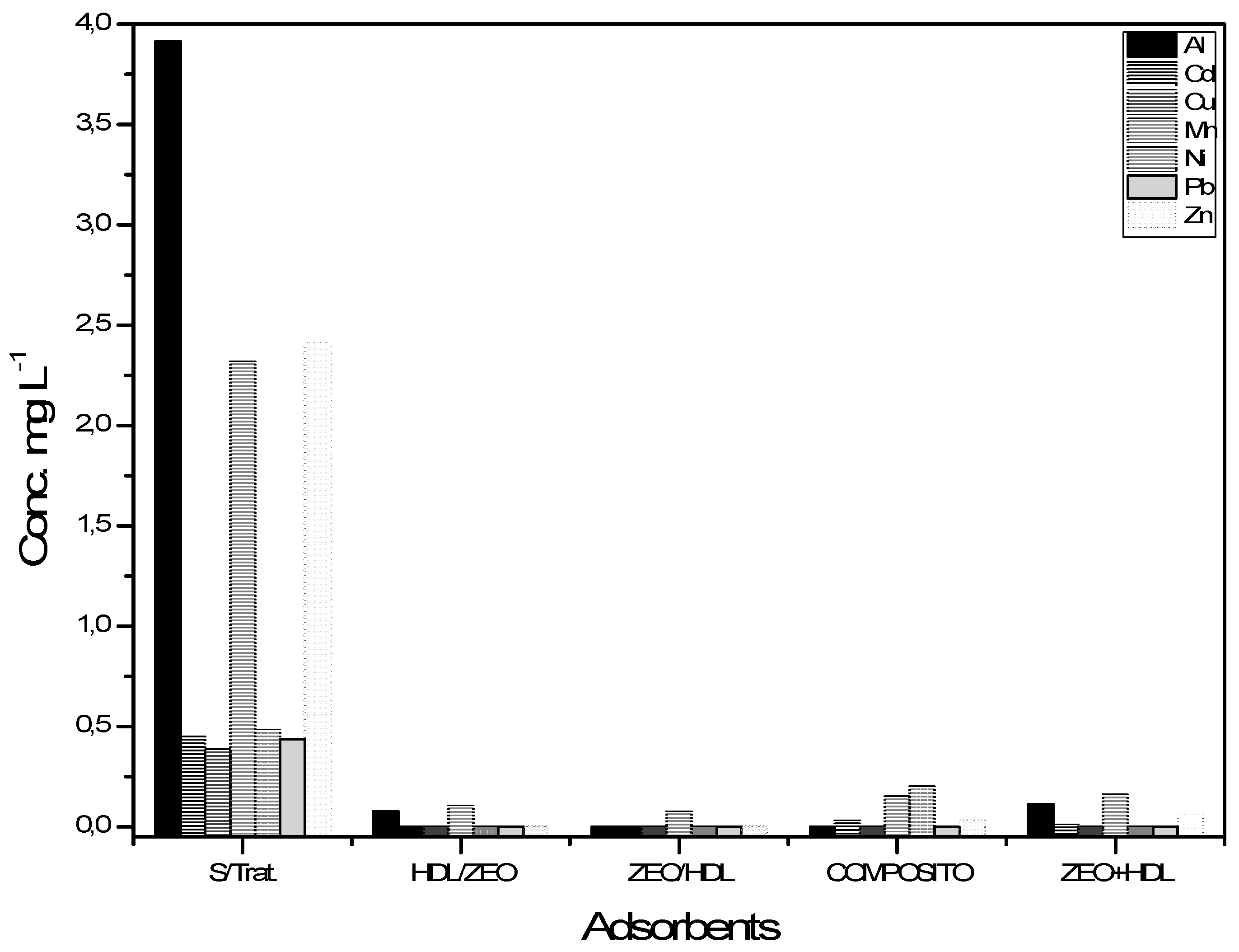 Materials 12 00661 g005 Materials 12 00661 g005