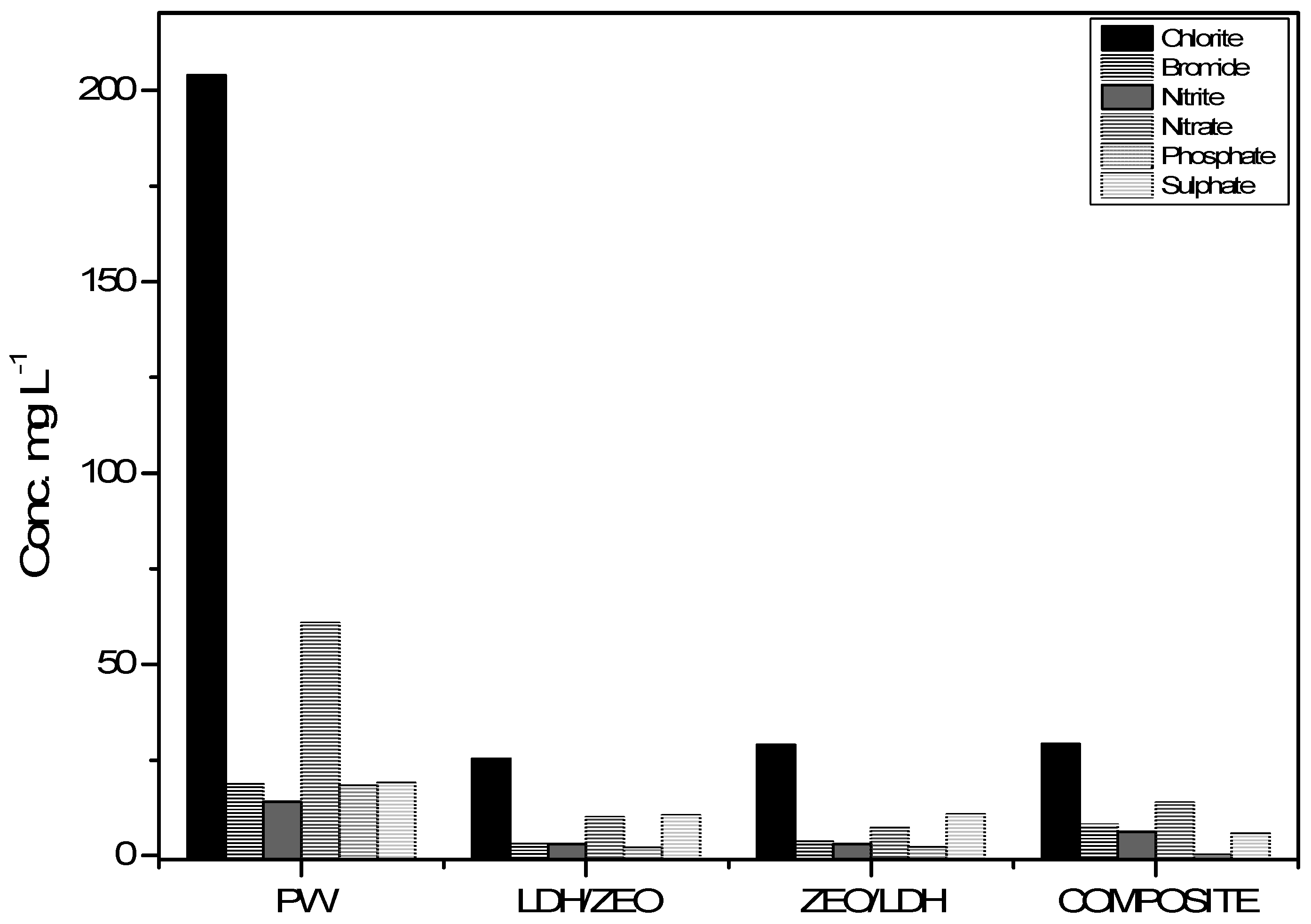 Materials 12 00661 g006 Materials 12 00661 g006