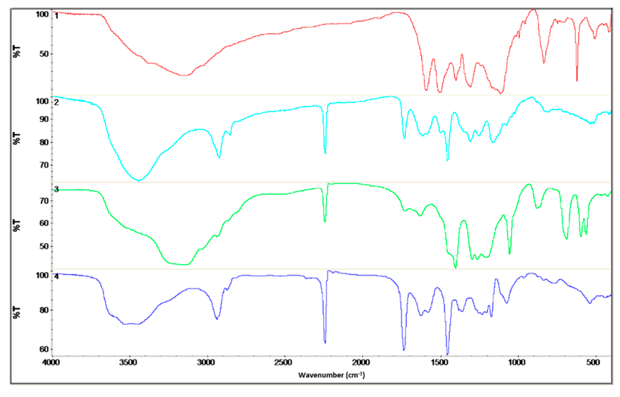 Materials 12 00664 g005
