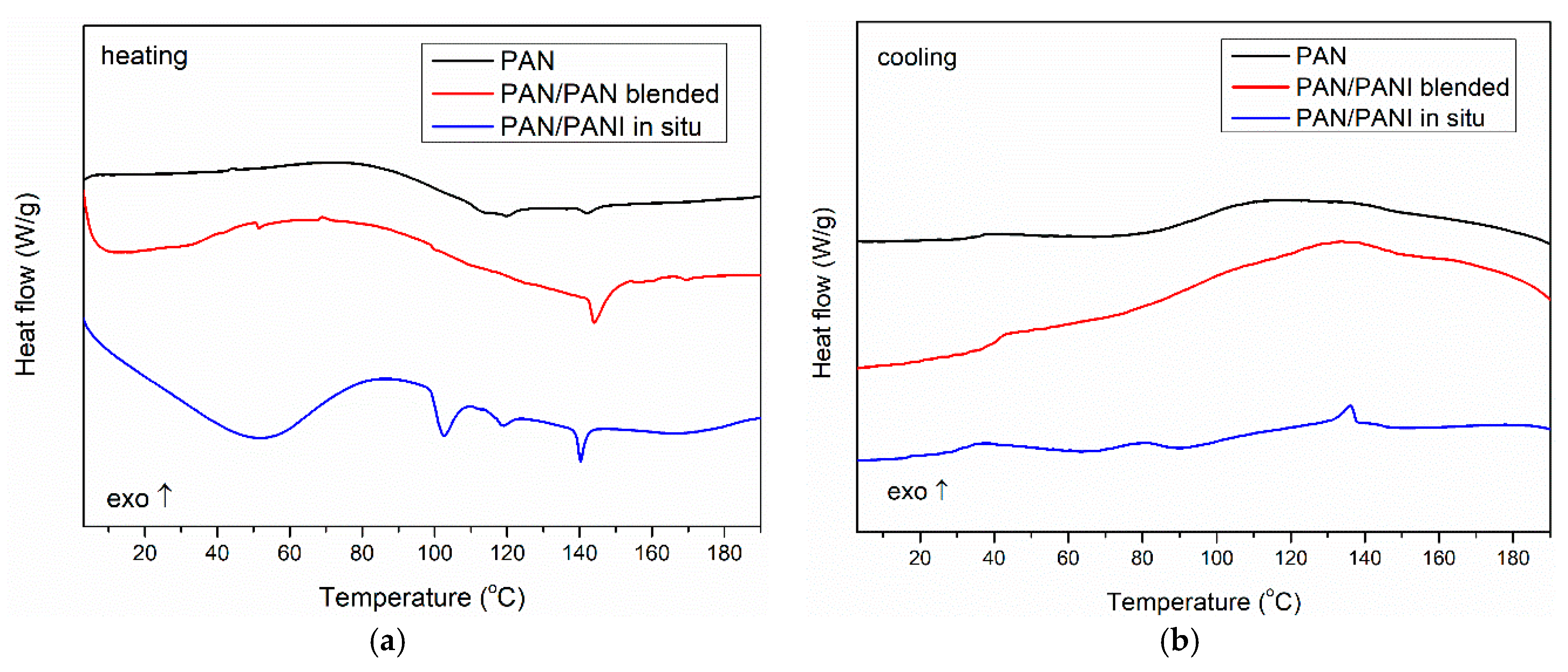 Materials 12 00664 g013