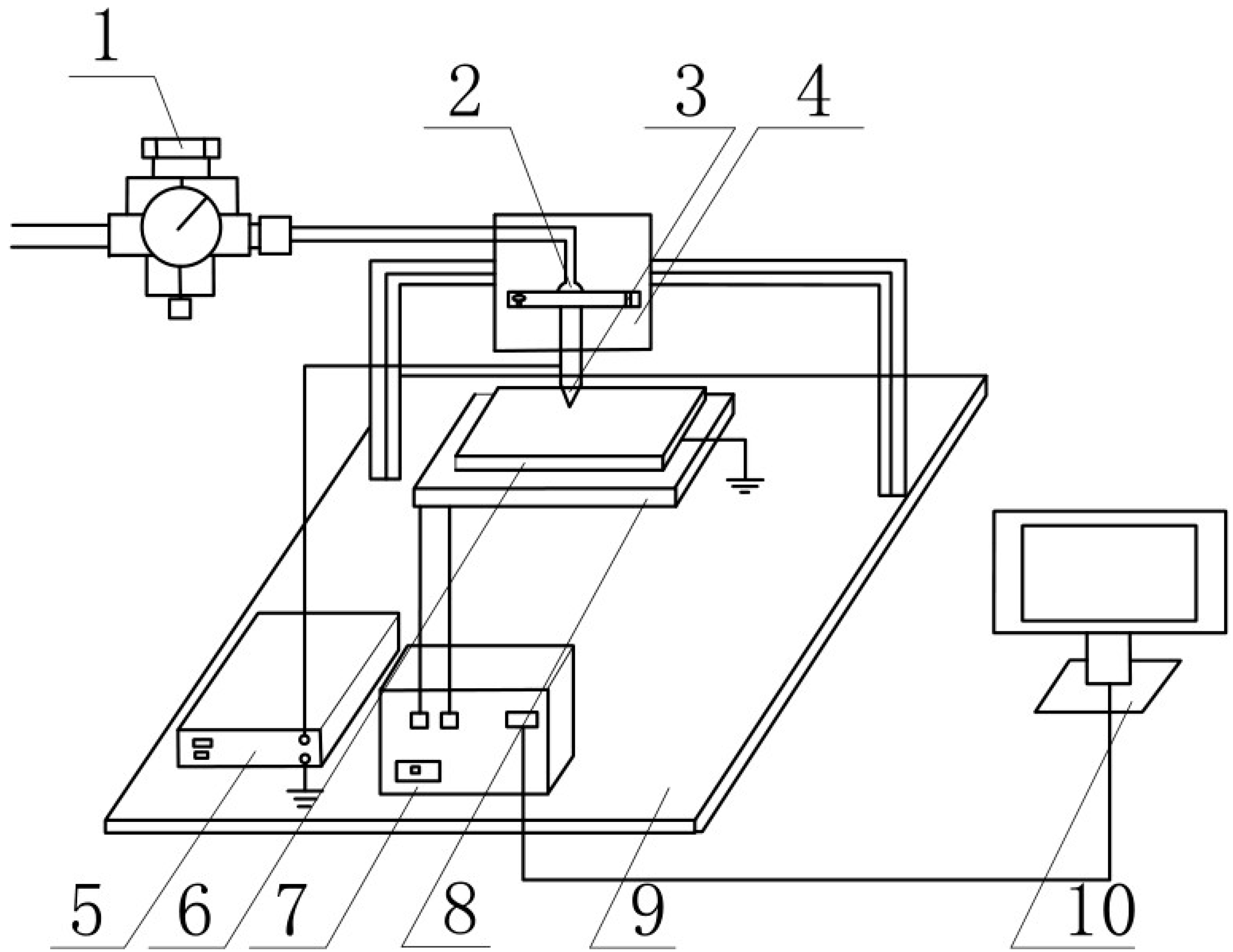 Materials 12 00669 g001