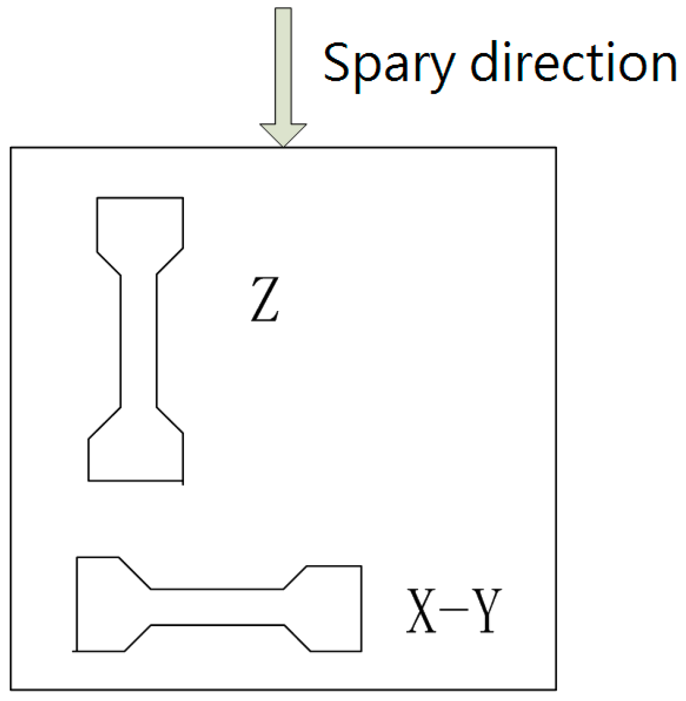 Materials 12 00669 g002