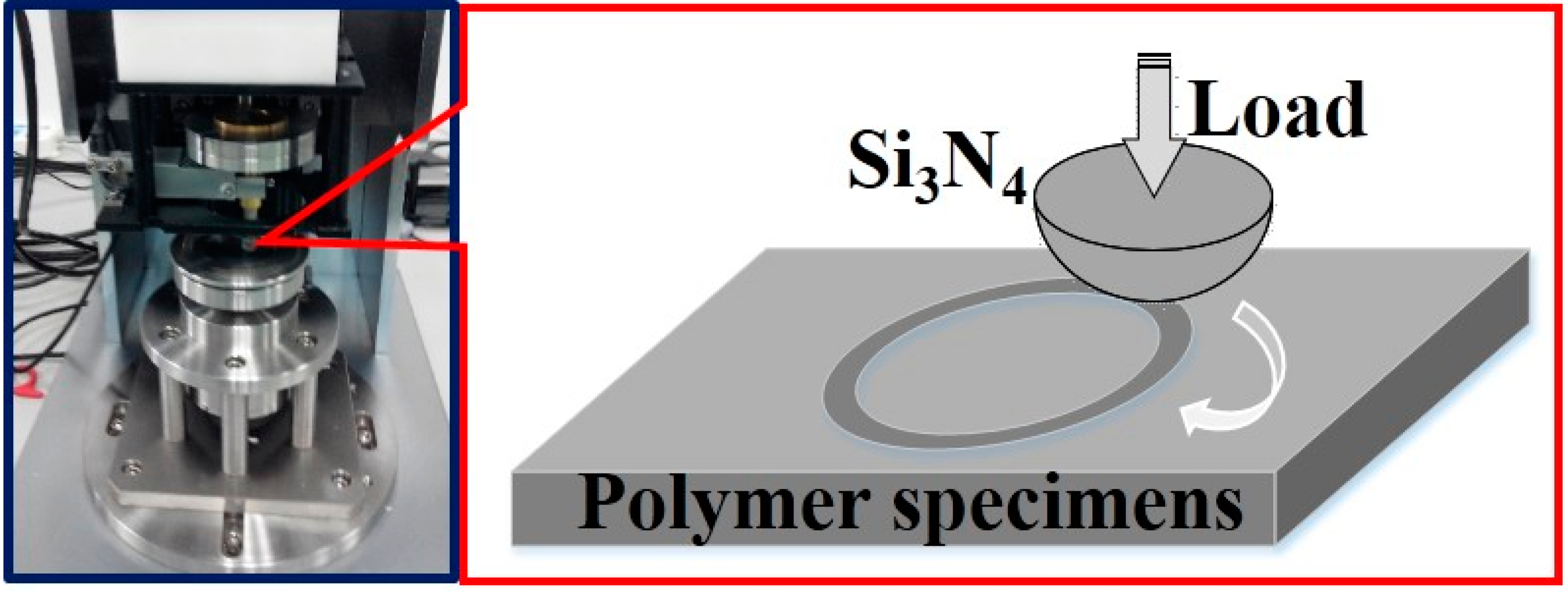 Materials 12 00669 g006