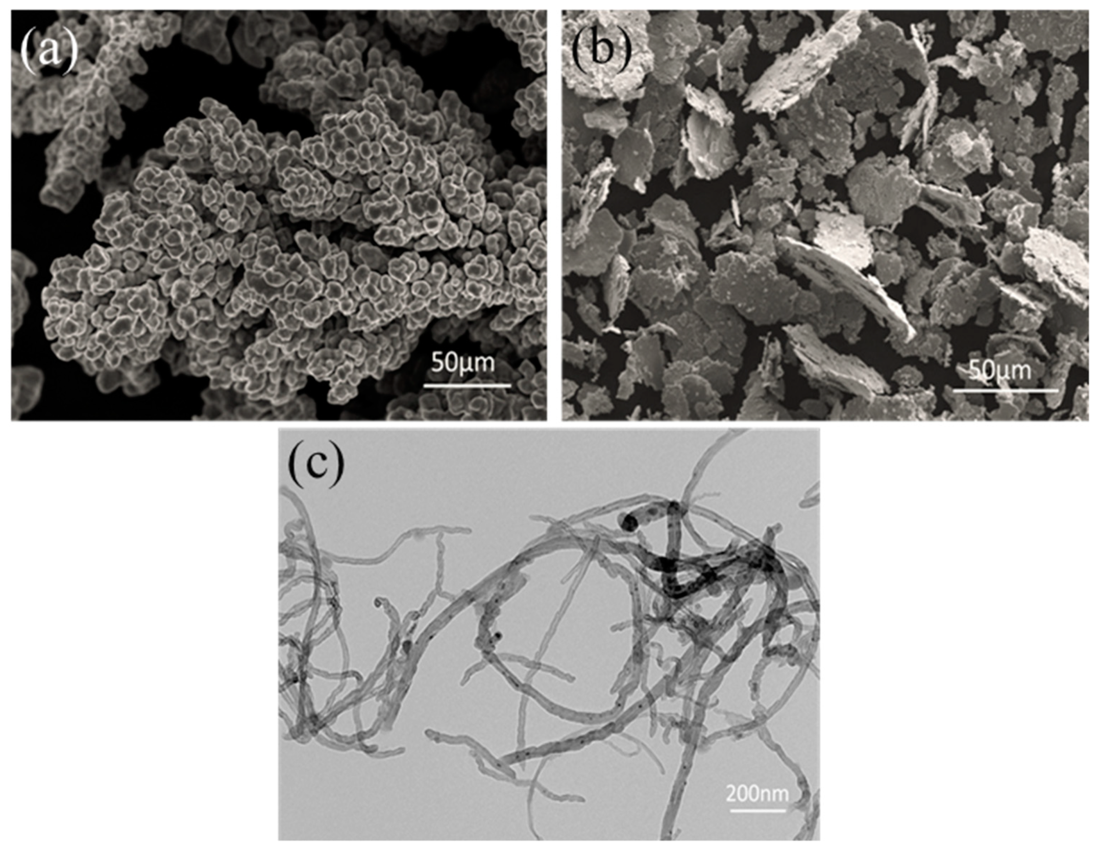 Materials 12 00670 g002 Materials 12 00670 g002