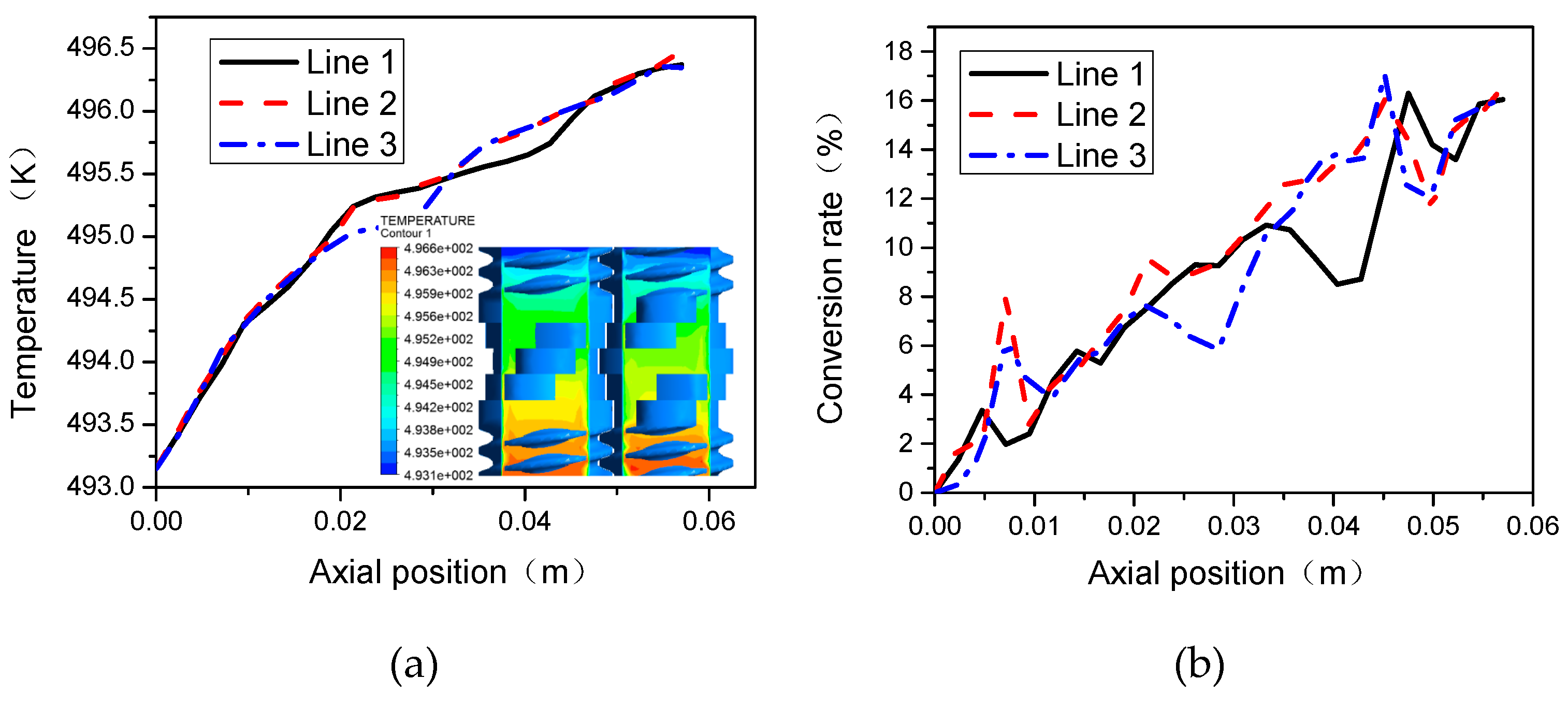 Materials 12 00671 g009