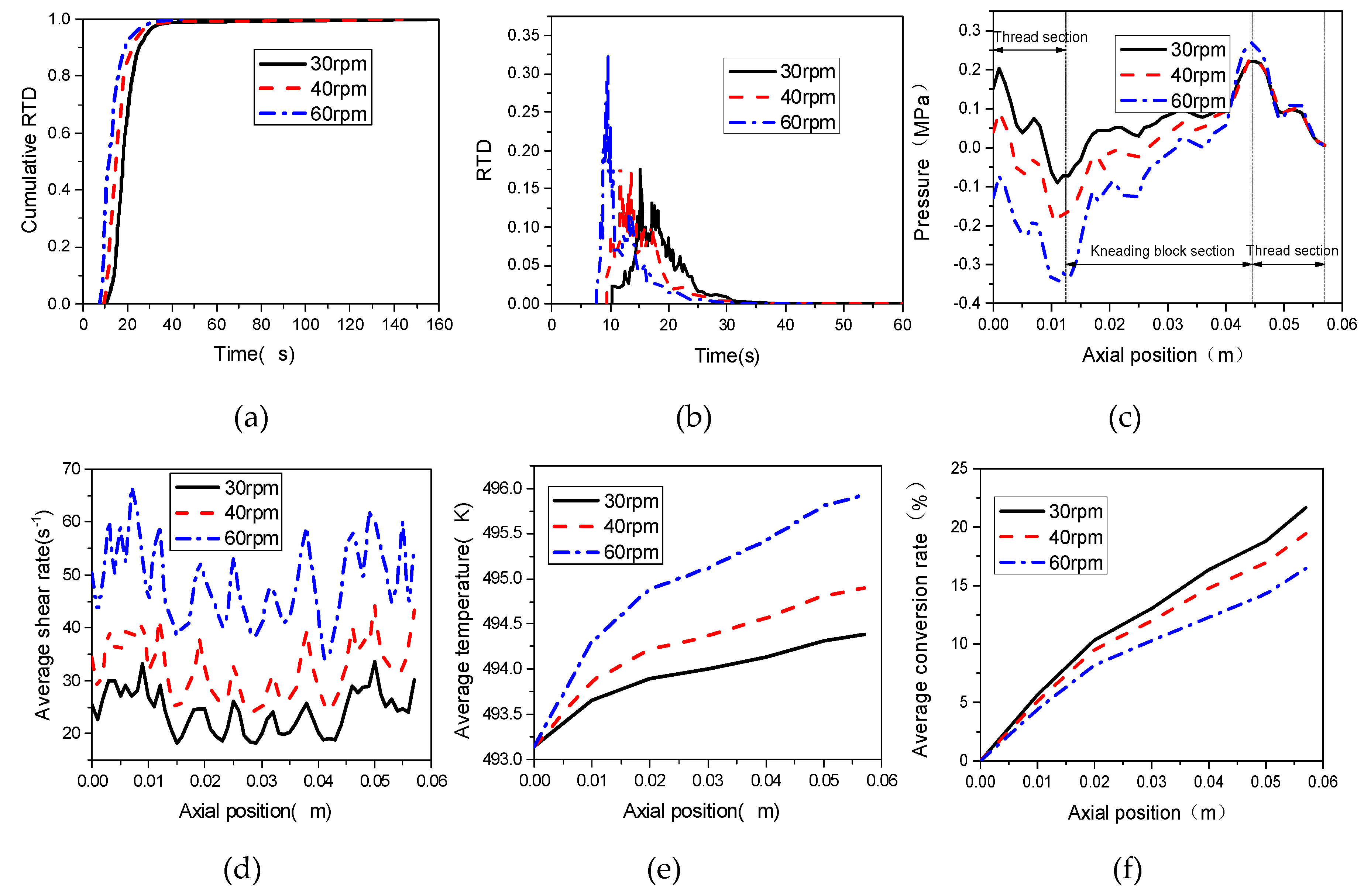 Materials 12 00671 g011