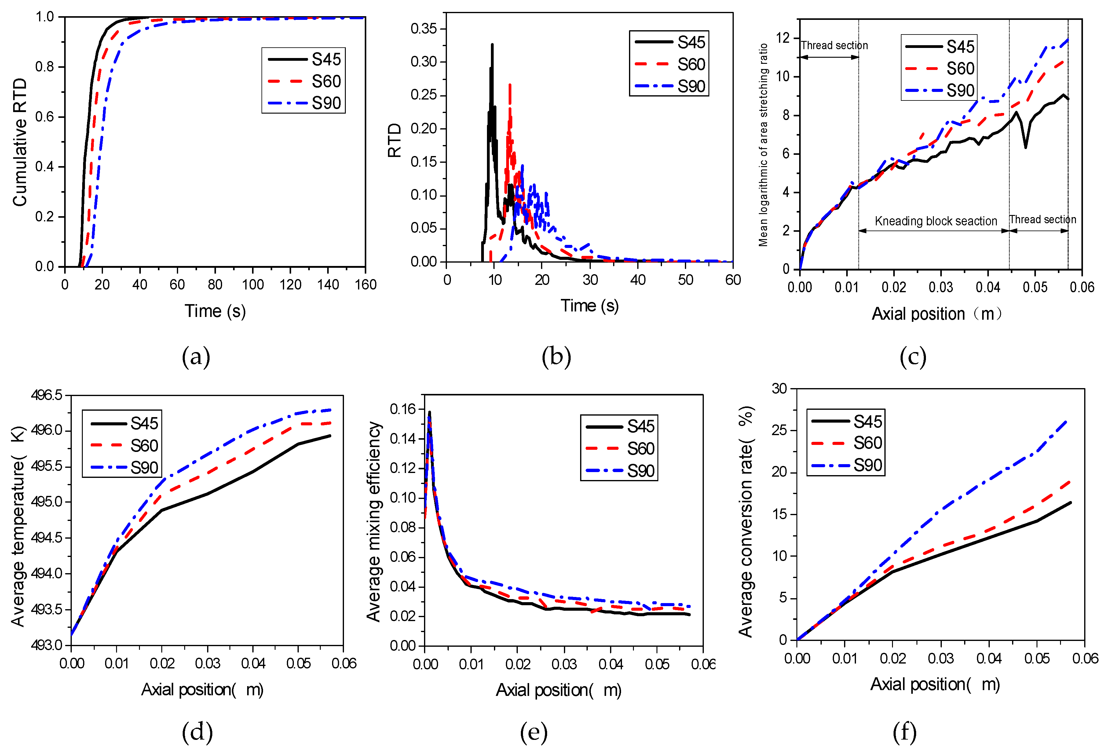 Materials 12 00671 g013