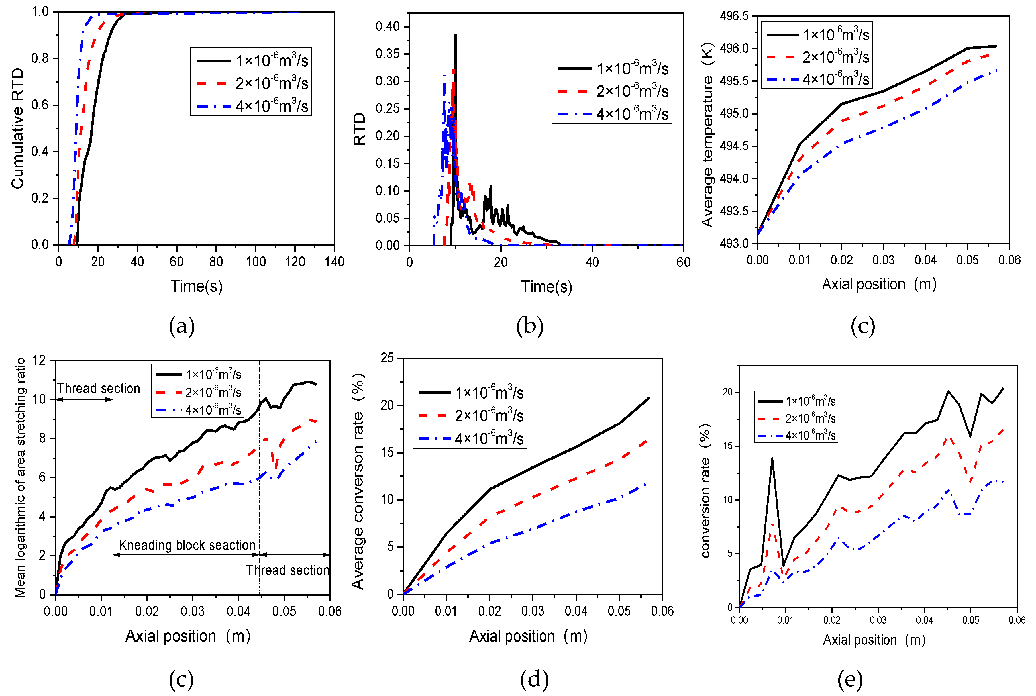 Materials 12 00671 g014