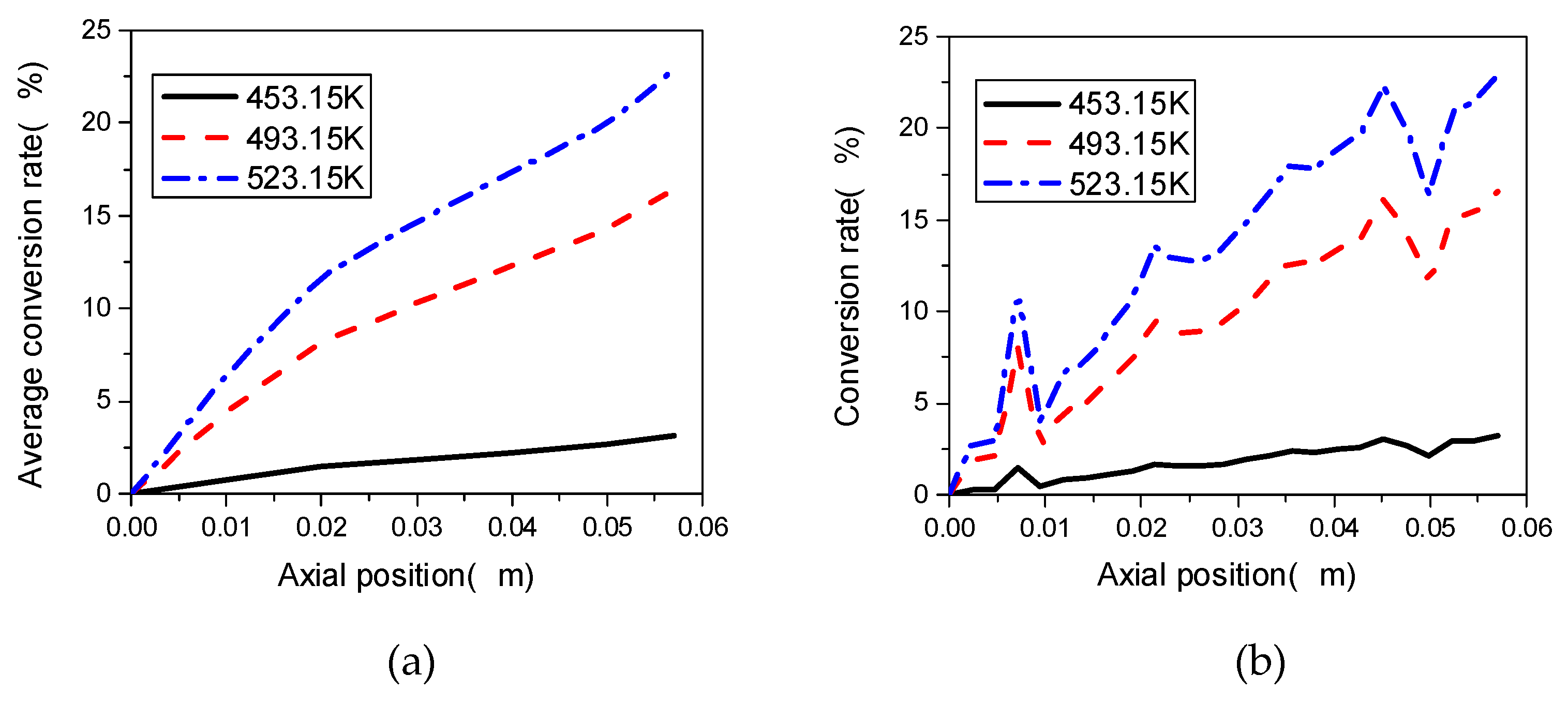 Materials 12 00671 g015