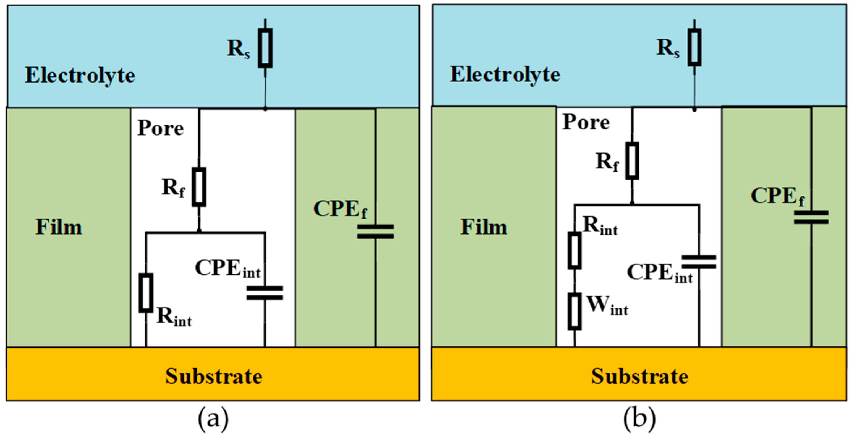Materials 12 00672 g001