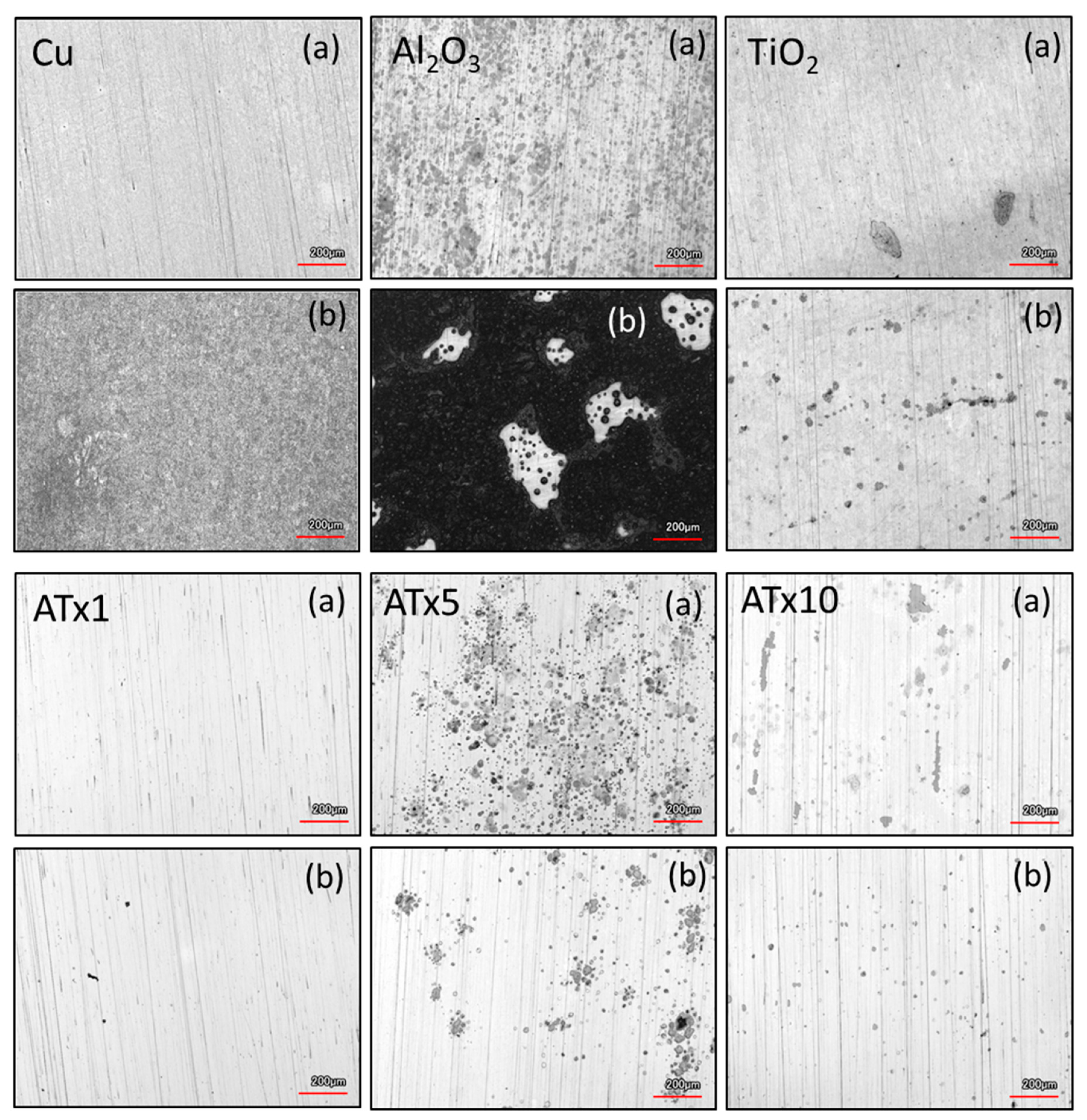 Materials 12 00672 g011