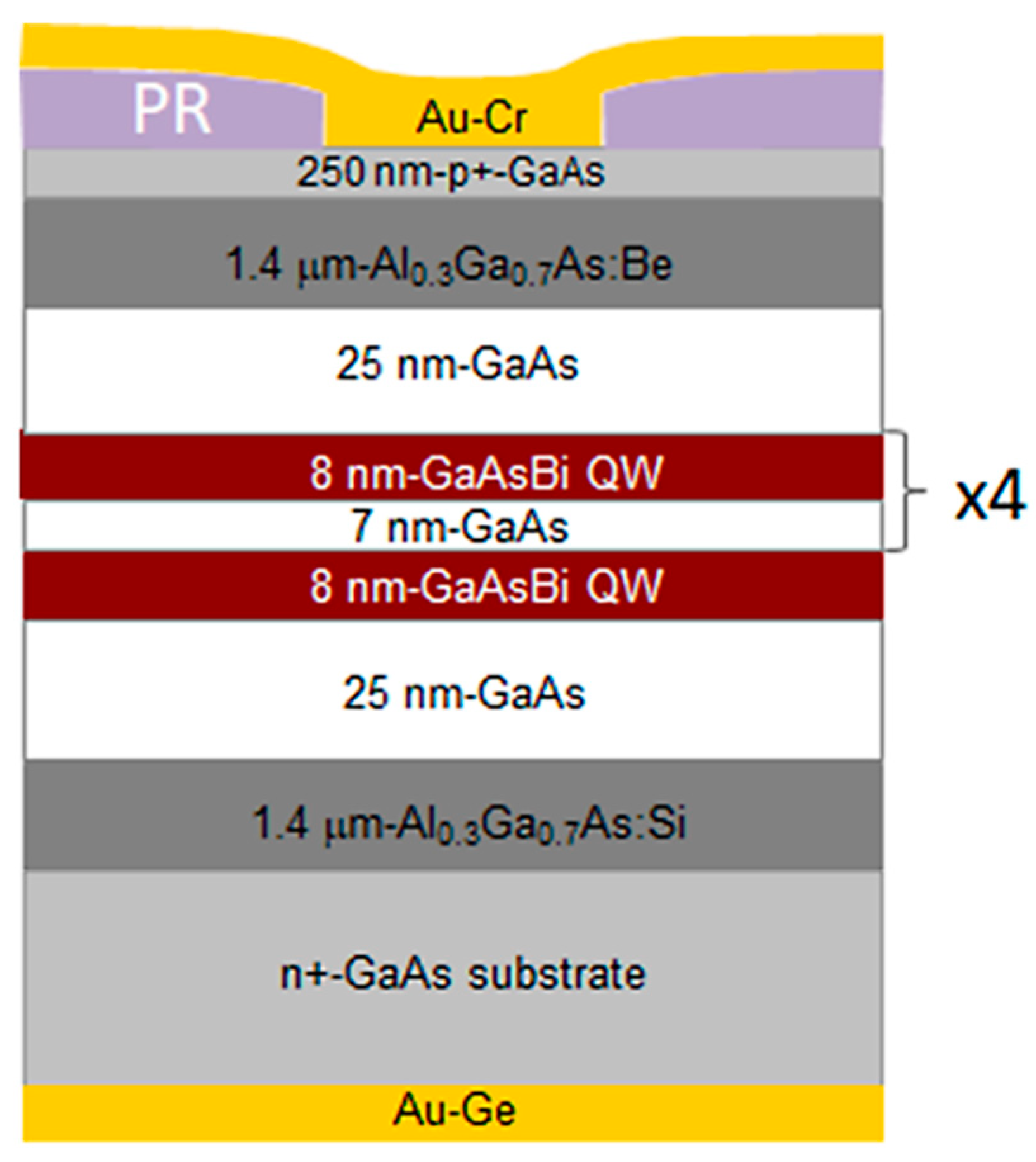 Materials 12 00673 g001