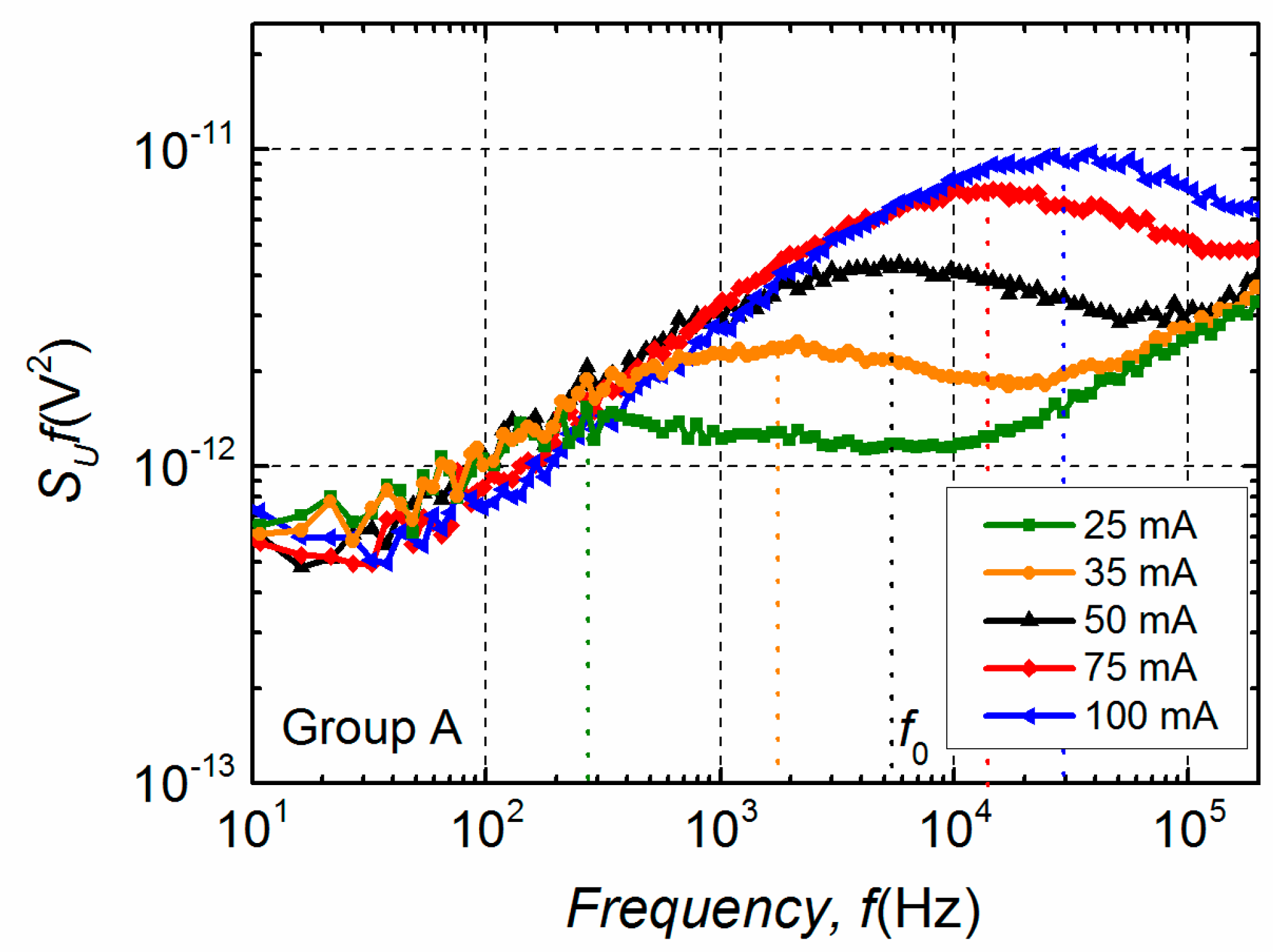 Materials 12 00673 g006