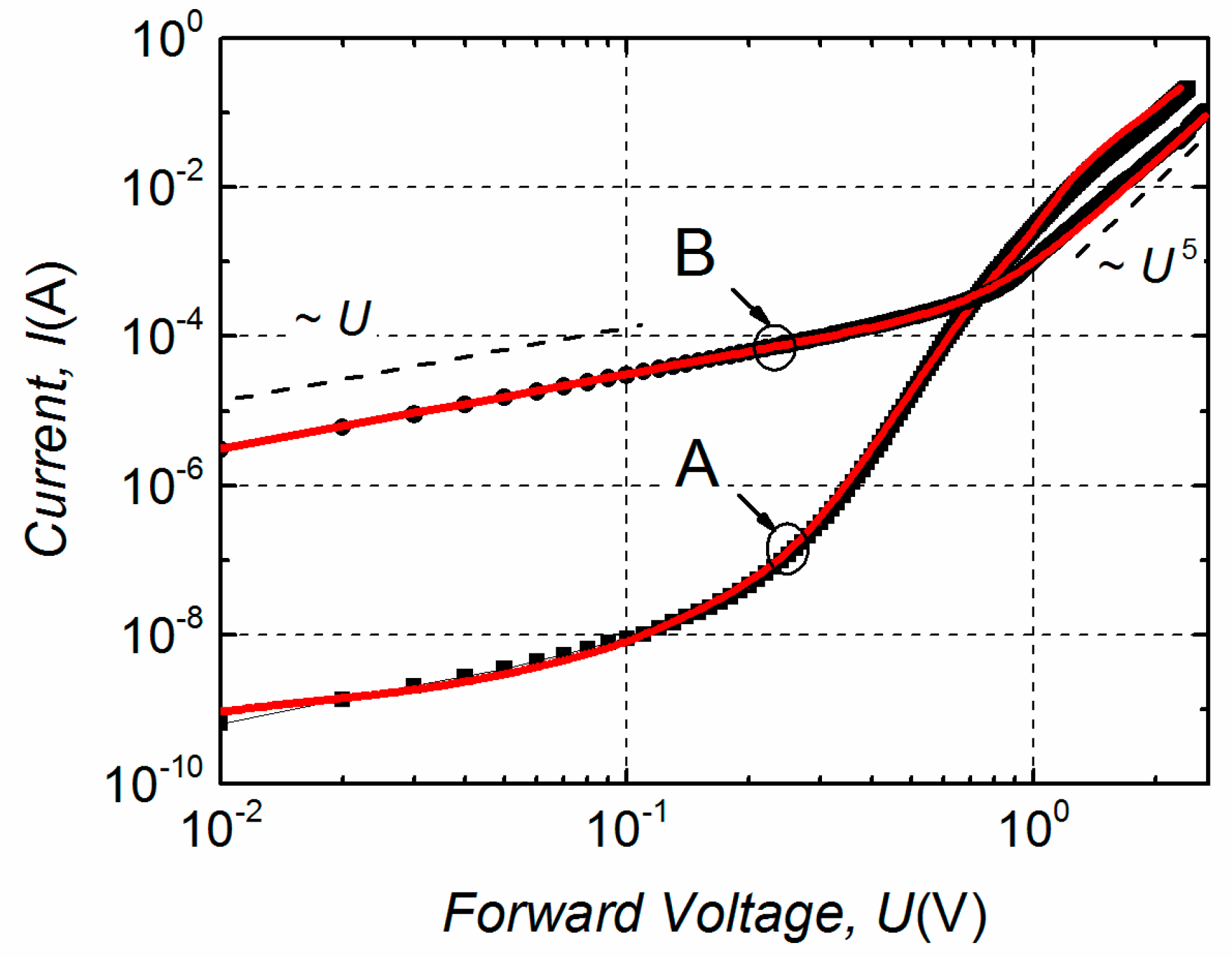 Materials 12 00673 g007