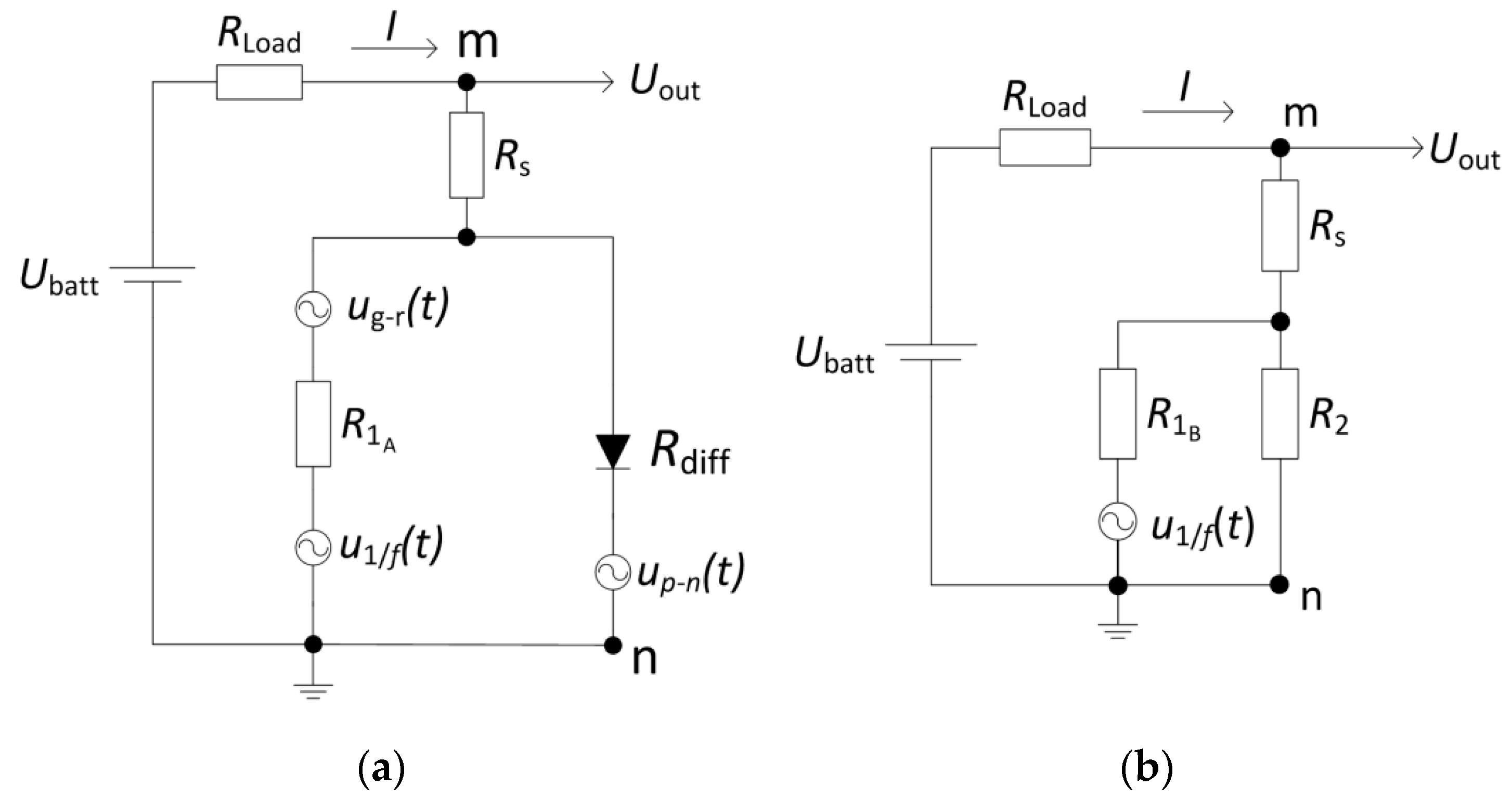 Materials 12 00673 g008