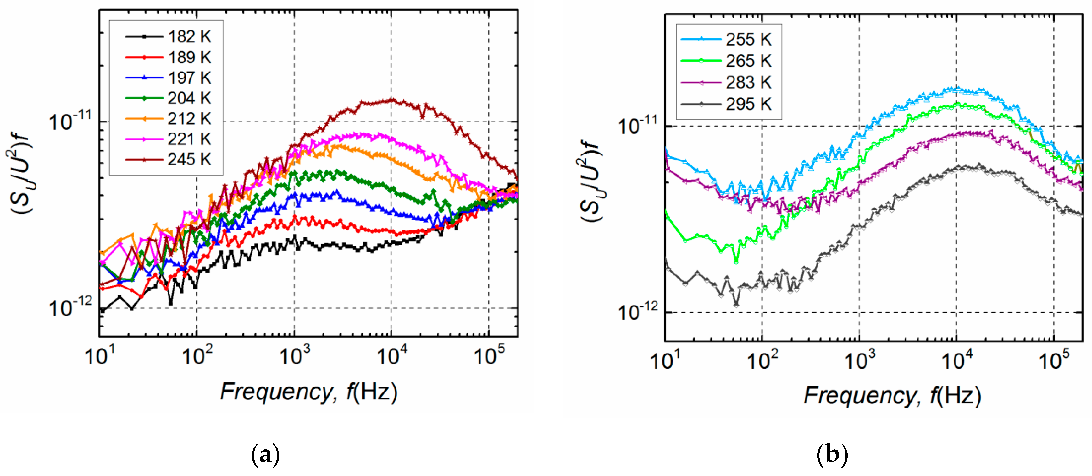 Materials 12 00673 g011