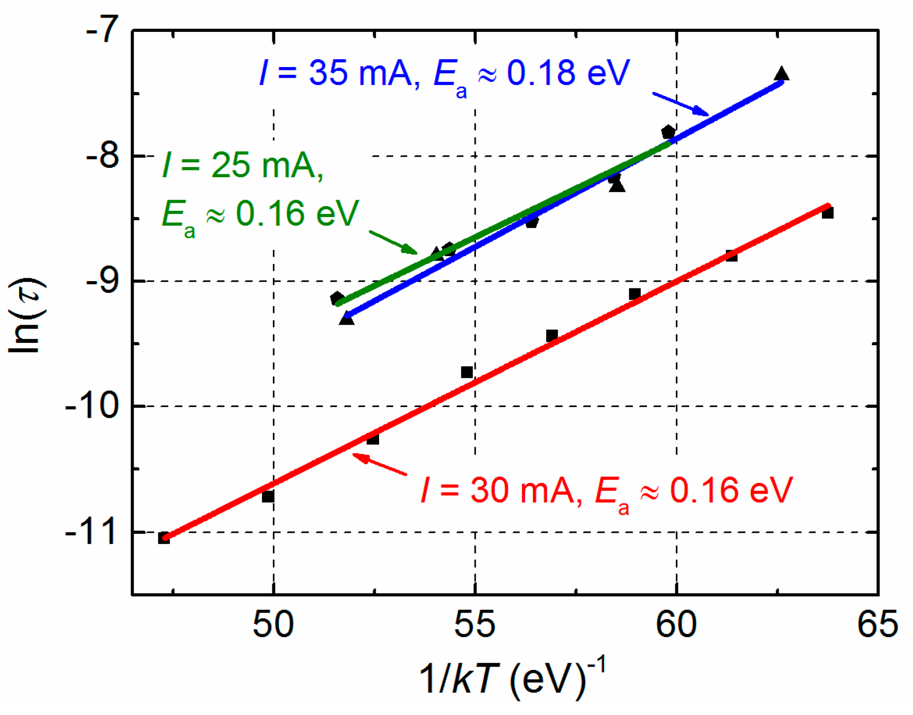 Materials 12 00673 g012