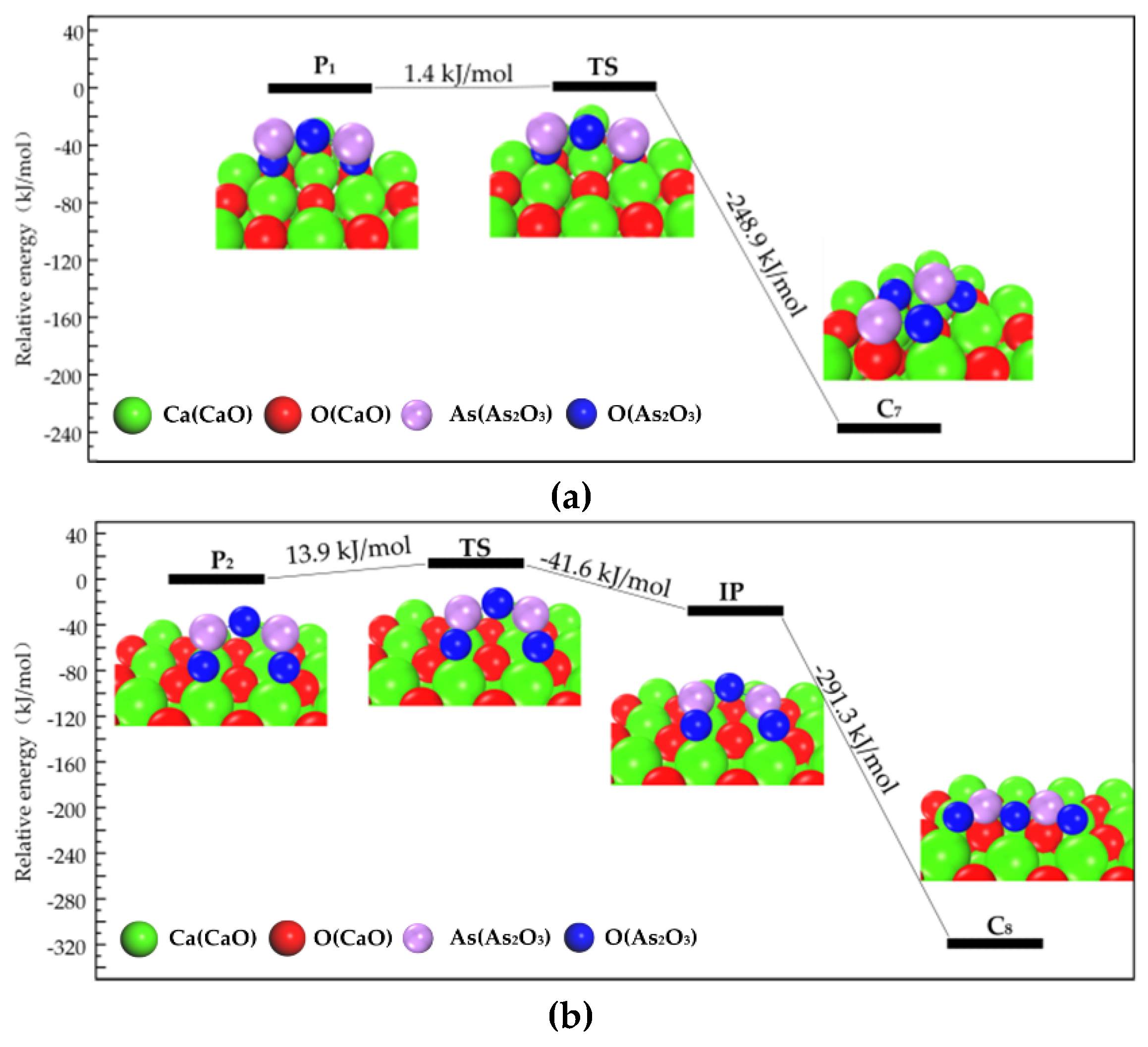 Materials 12 00677 g001a