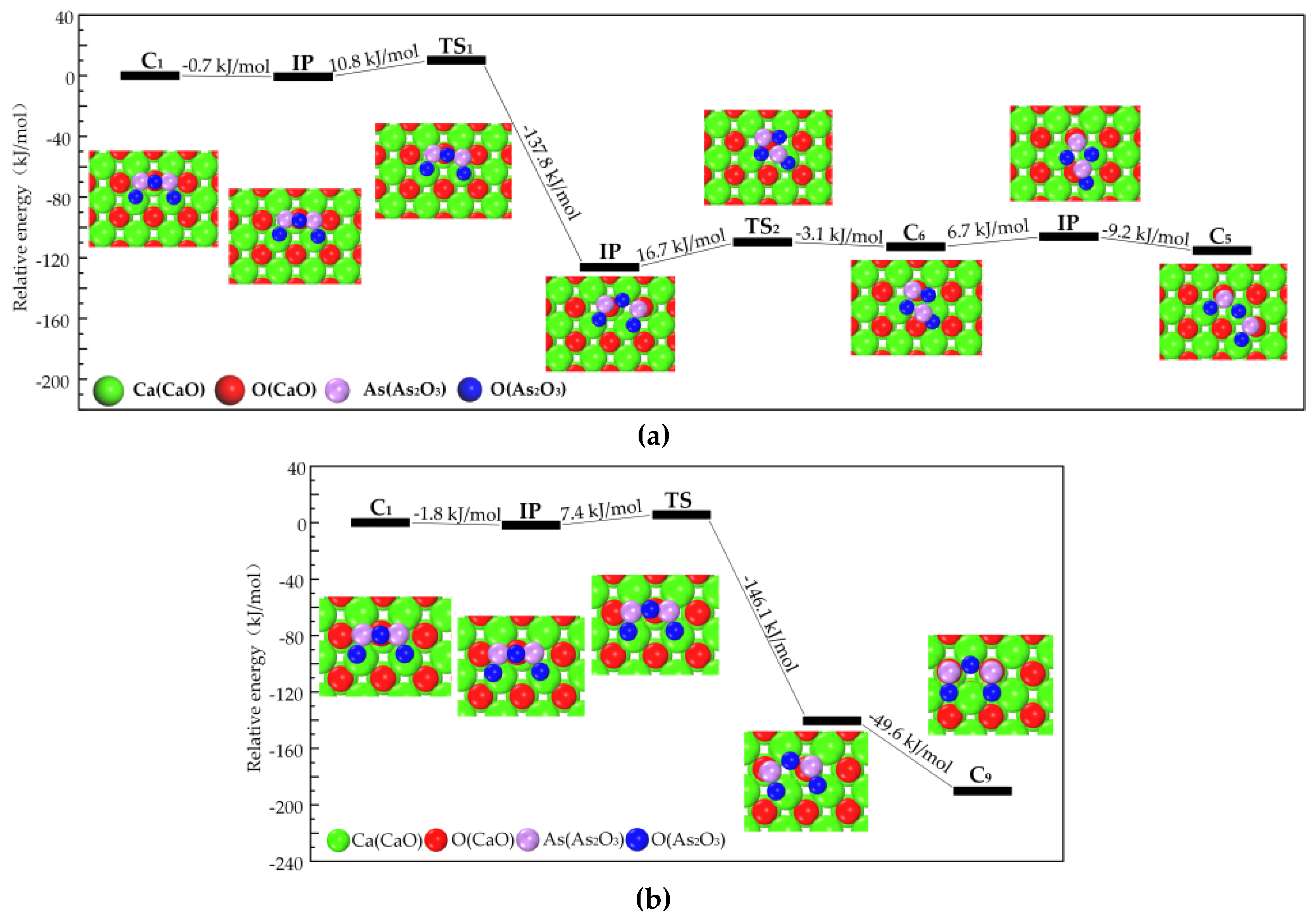 Materials 12 00677 g002