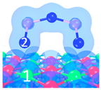 Materials 12 00677 i006