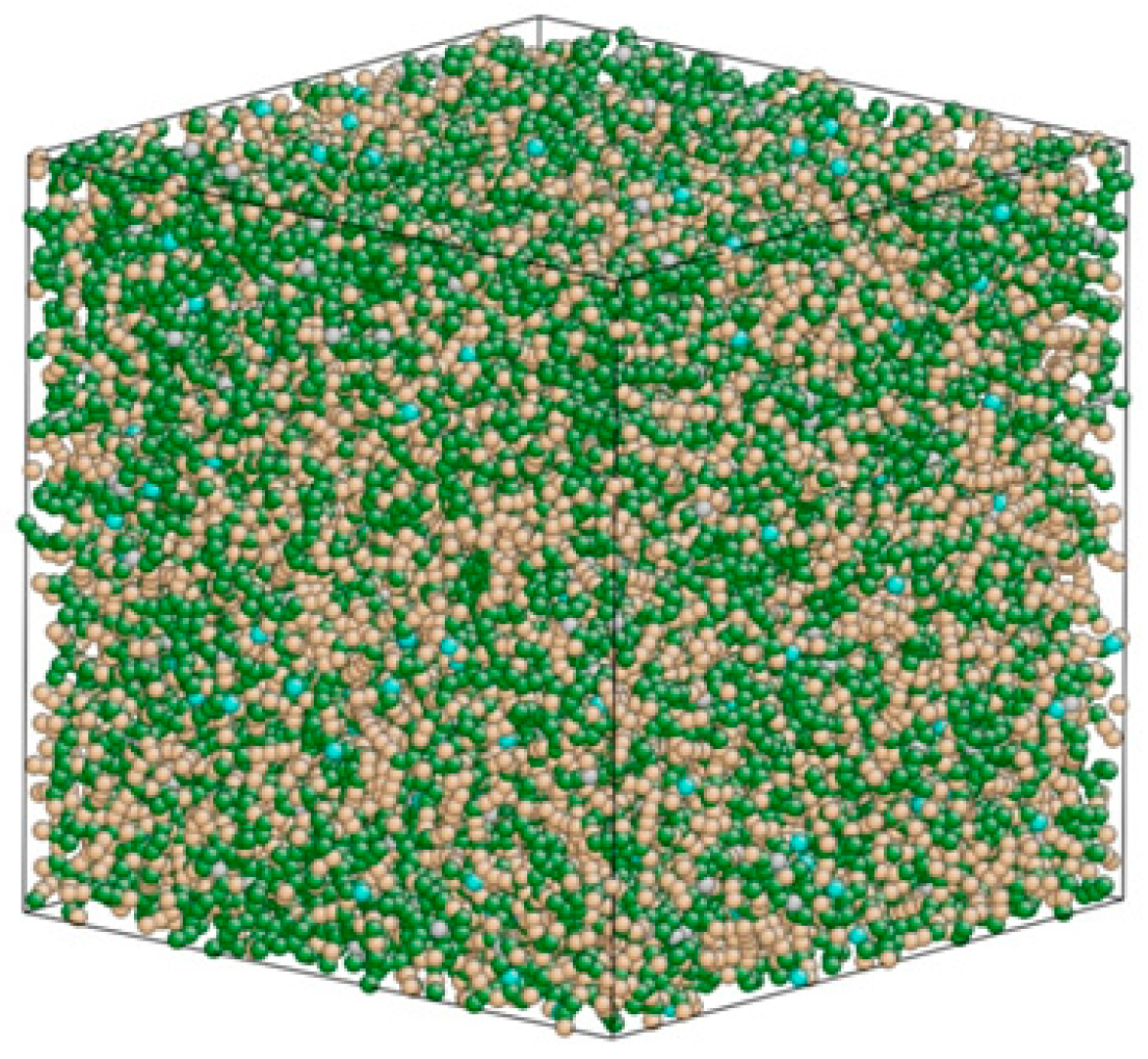 Materials 12 00679 g004