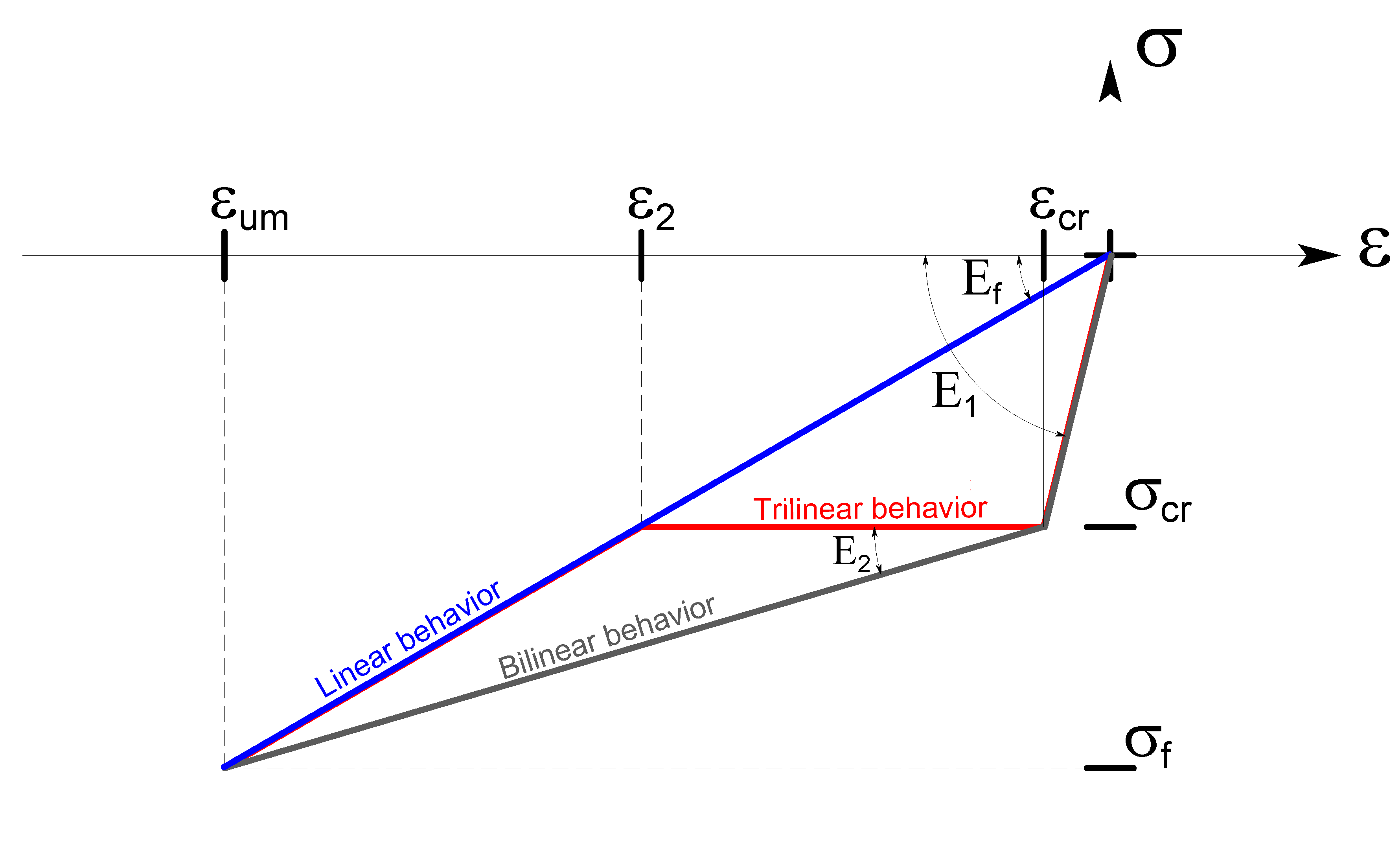 Materials 12 00680 g002