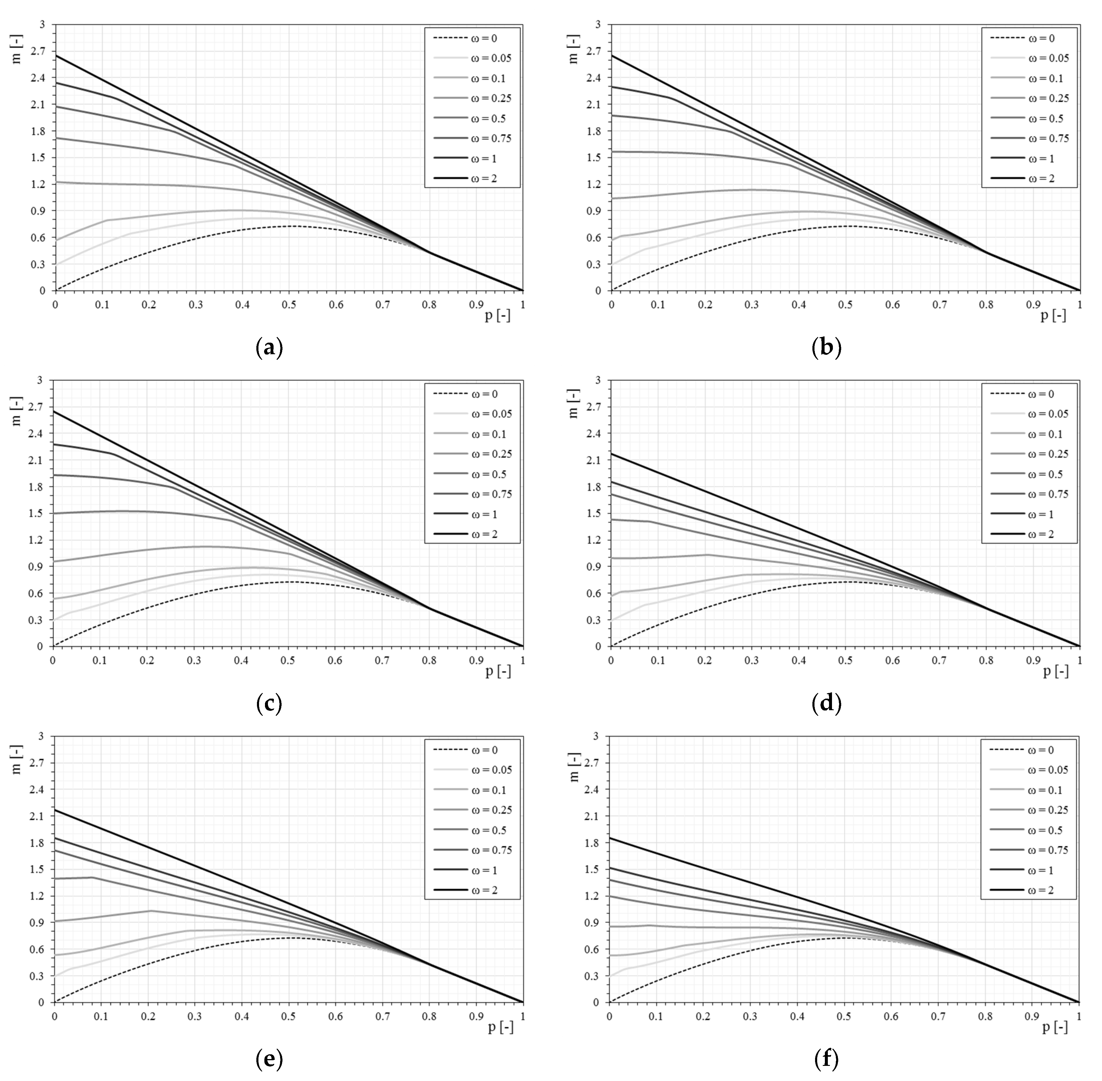 Materials 12 00680 g010