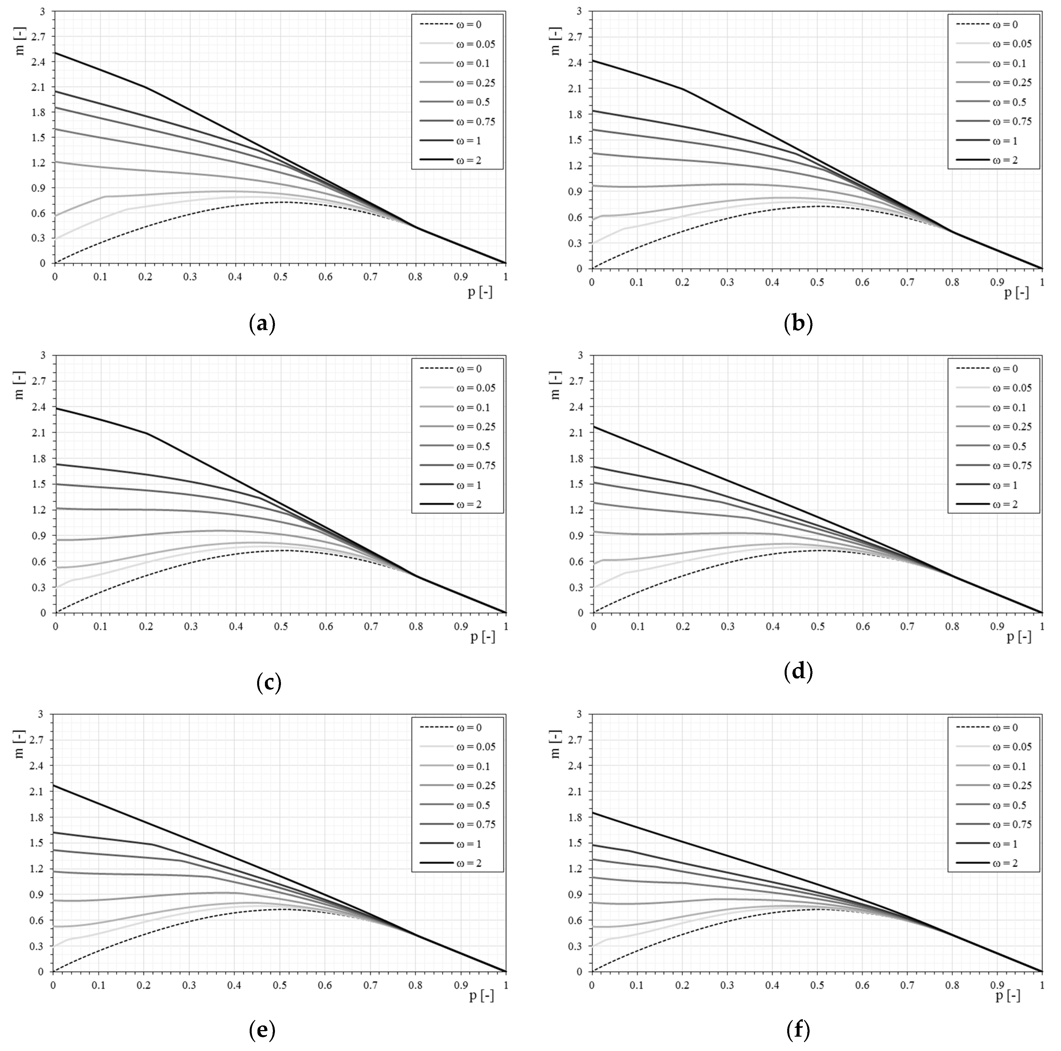 Materials 12 00680 g012