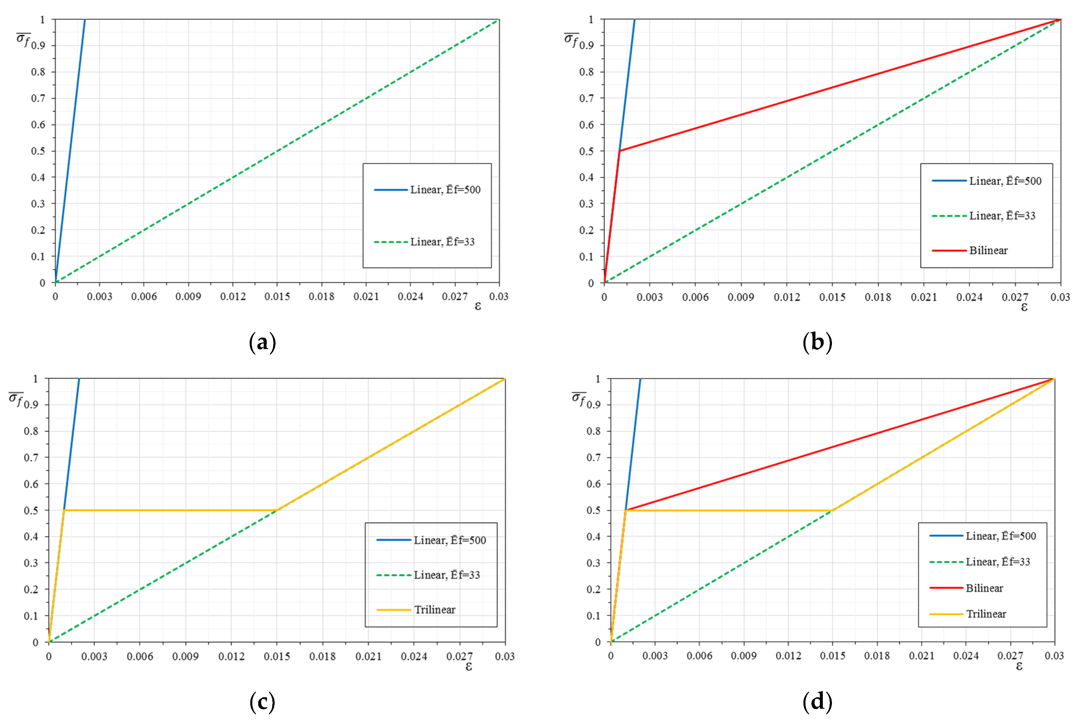 Materials 12 00680 g016