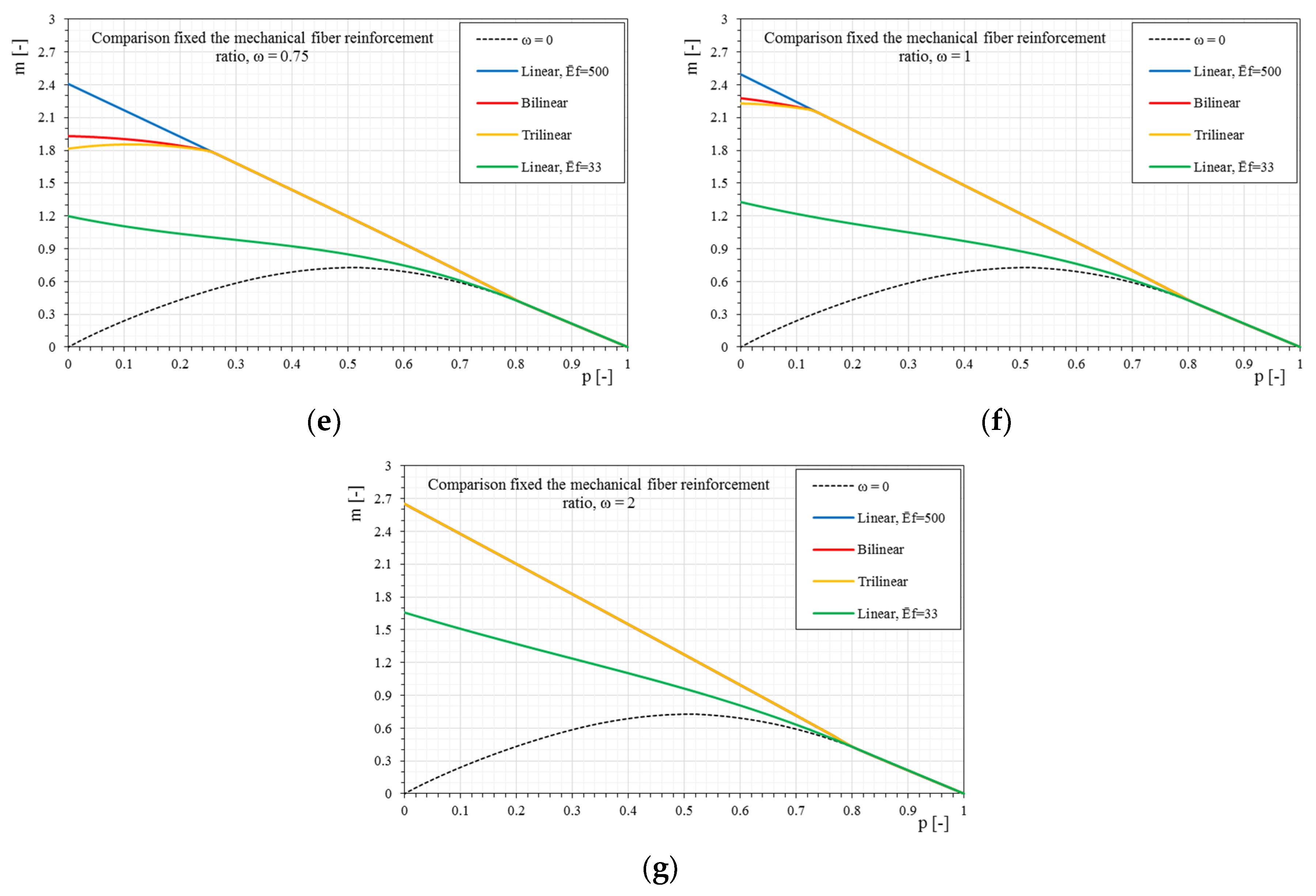 Materials 12 00680 g017b