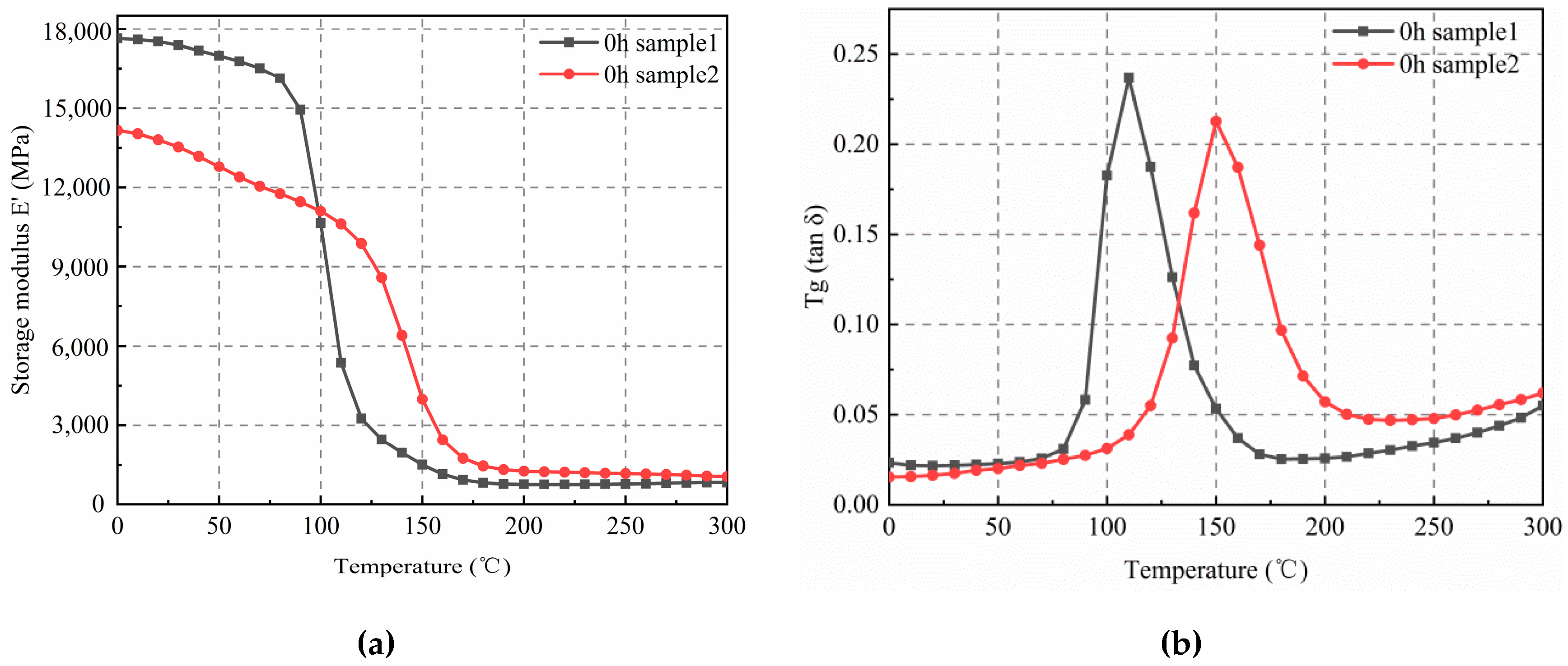 Materials 12 00684 g001